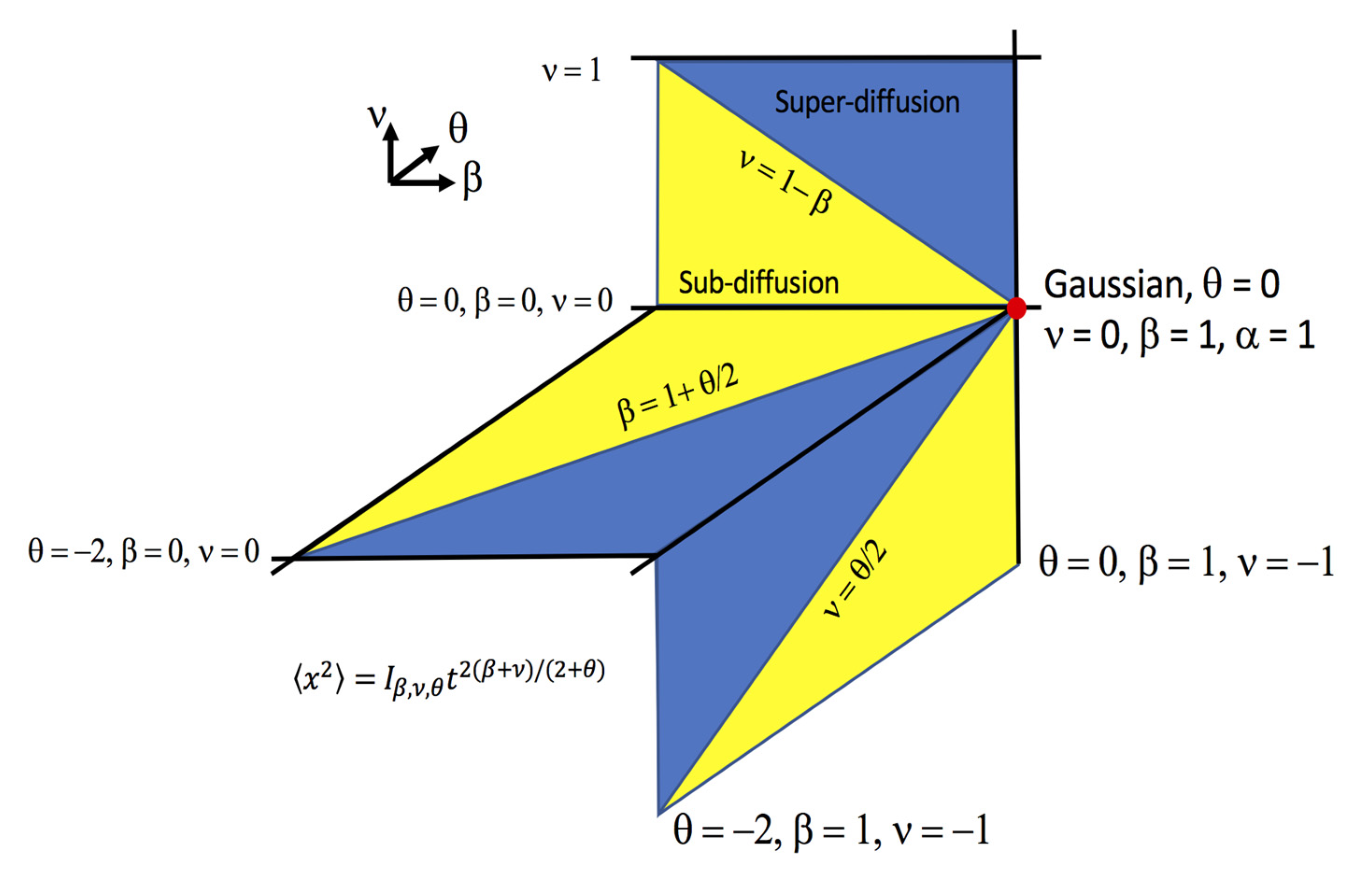 Mathematics 09 01481 g004