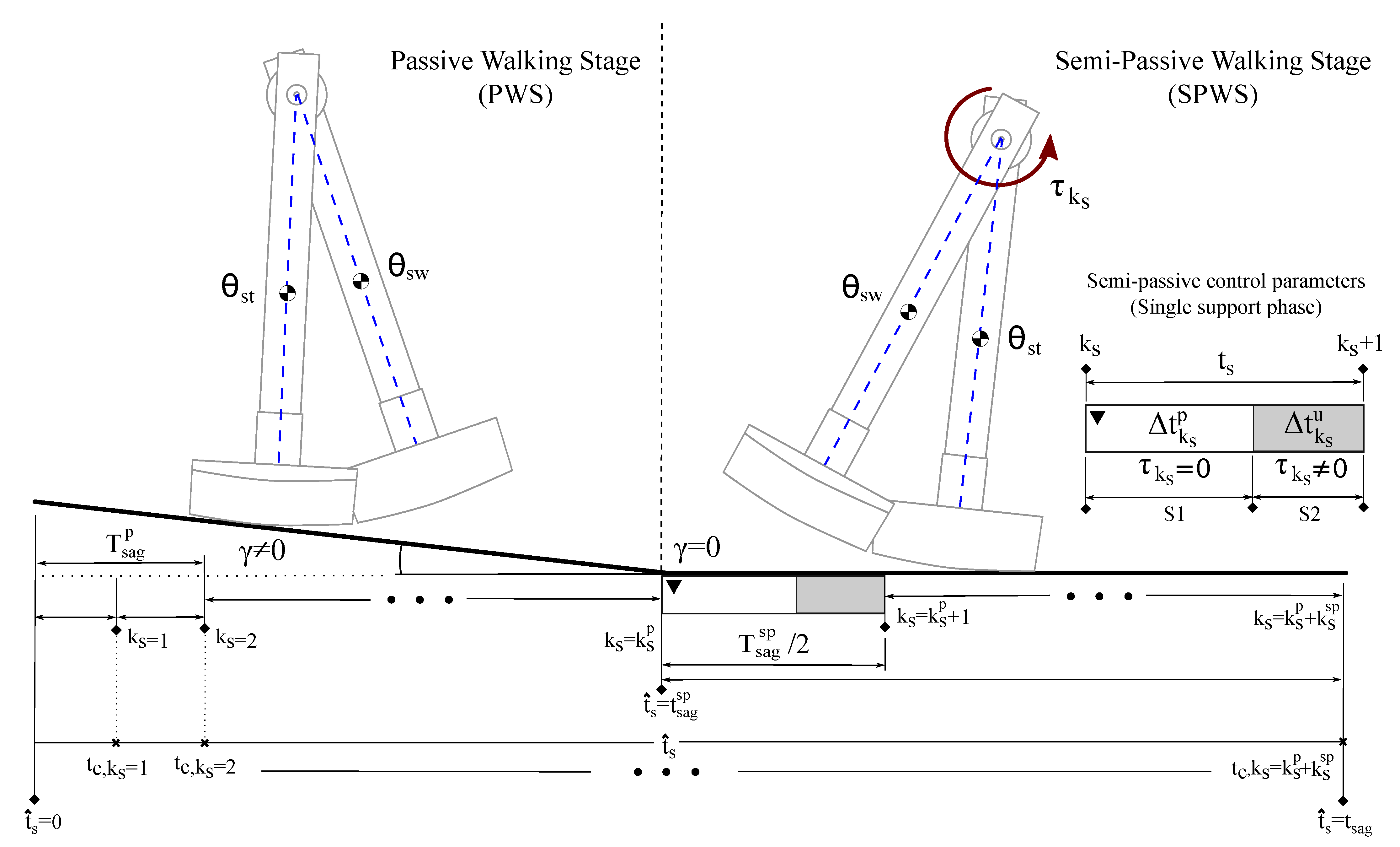 Mathematics 09 01482 g003 550