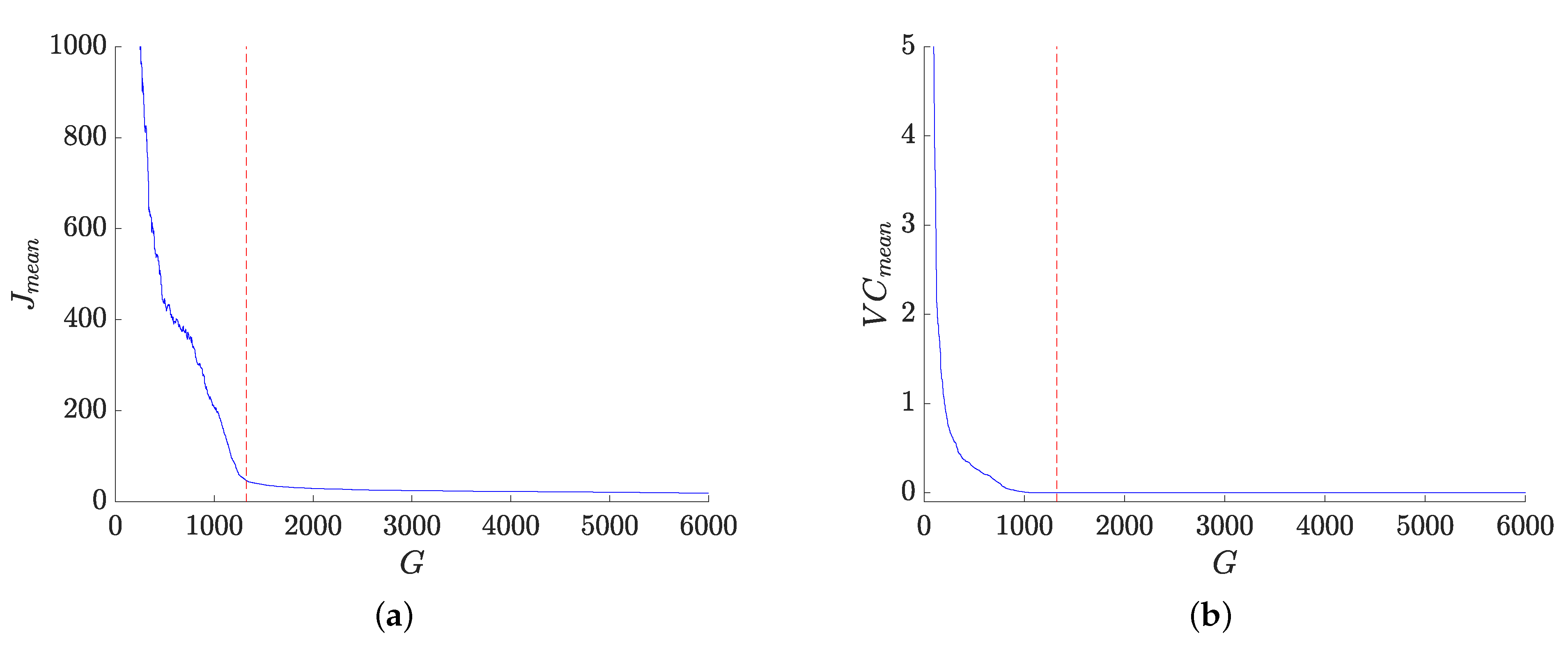 Mathematics 09 01482 g006 550