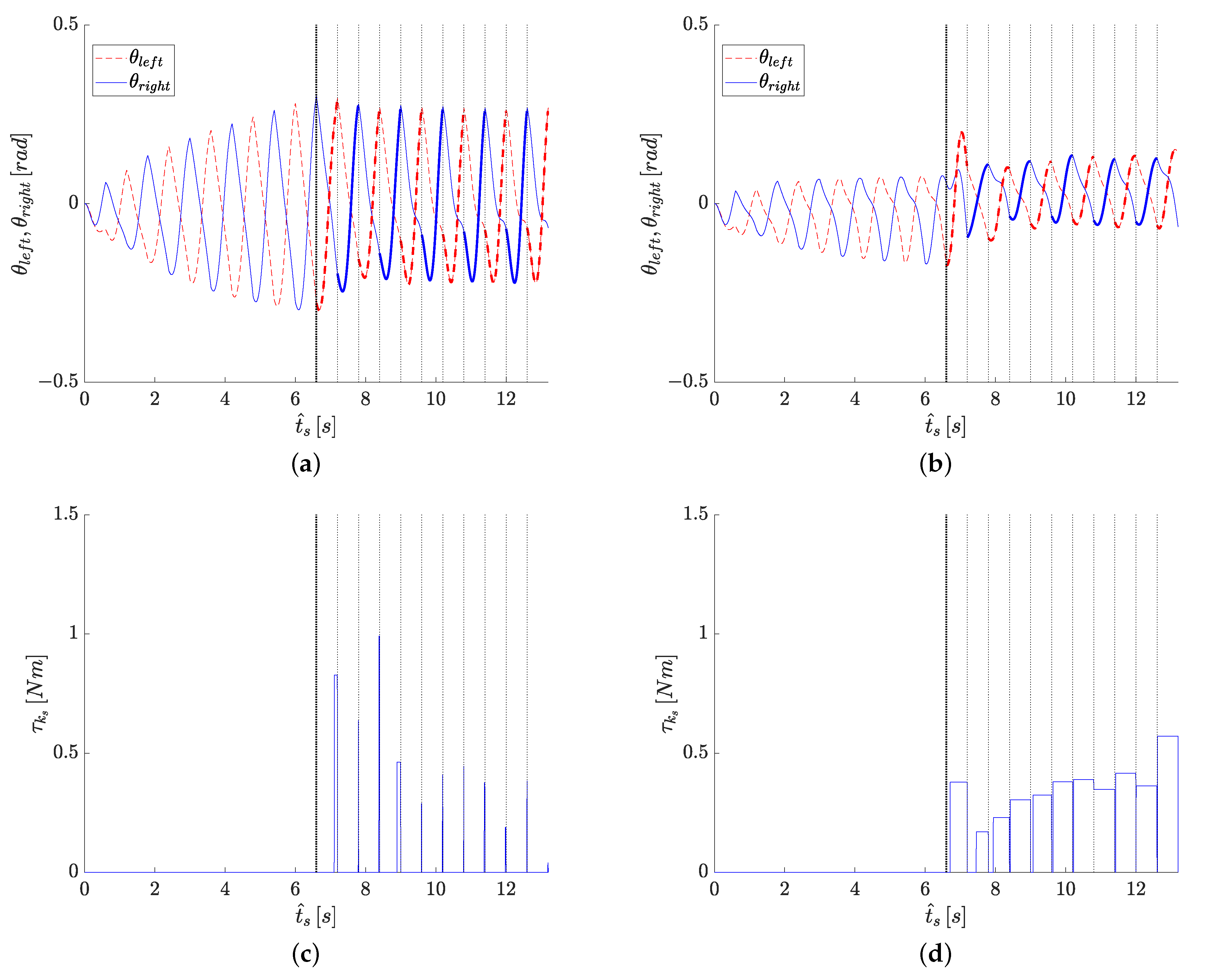 Mathematics 09 01482 g008 550