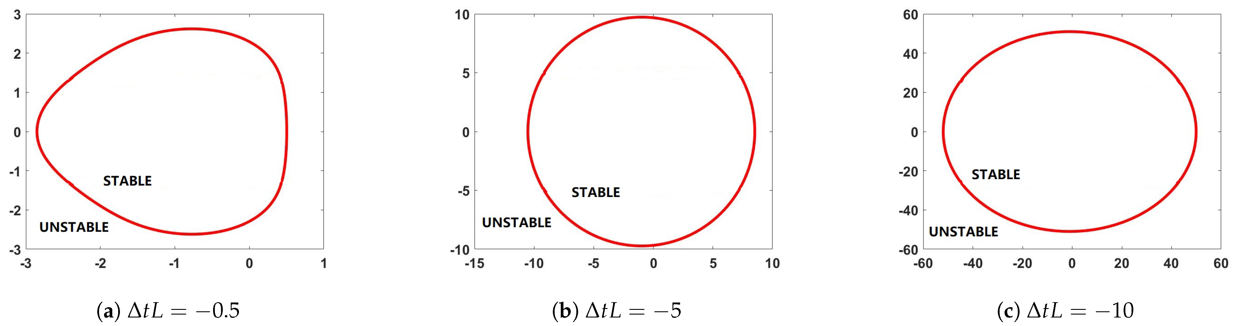 Mathematics 09 01483 g002 550