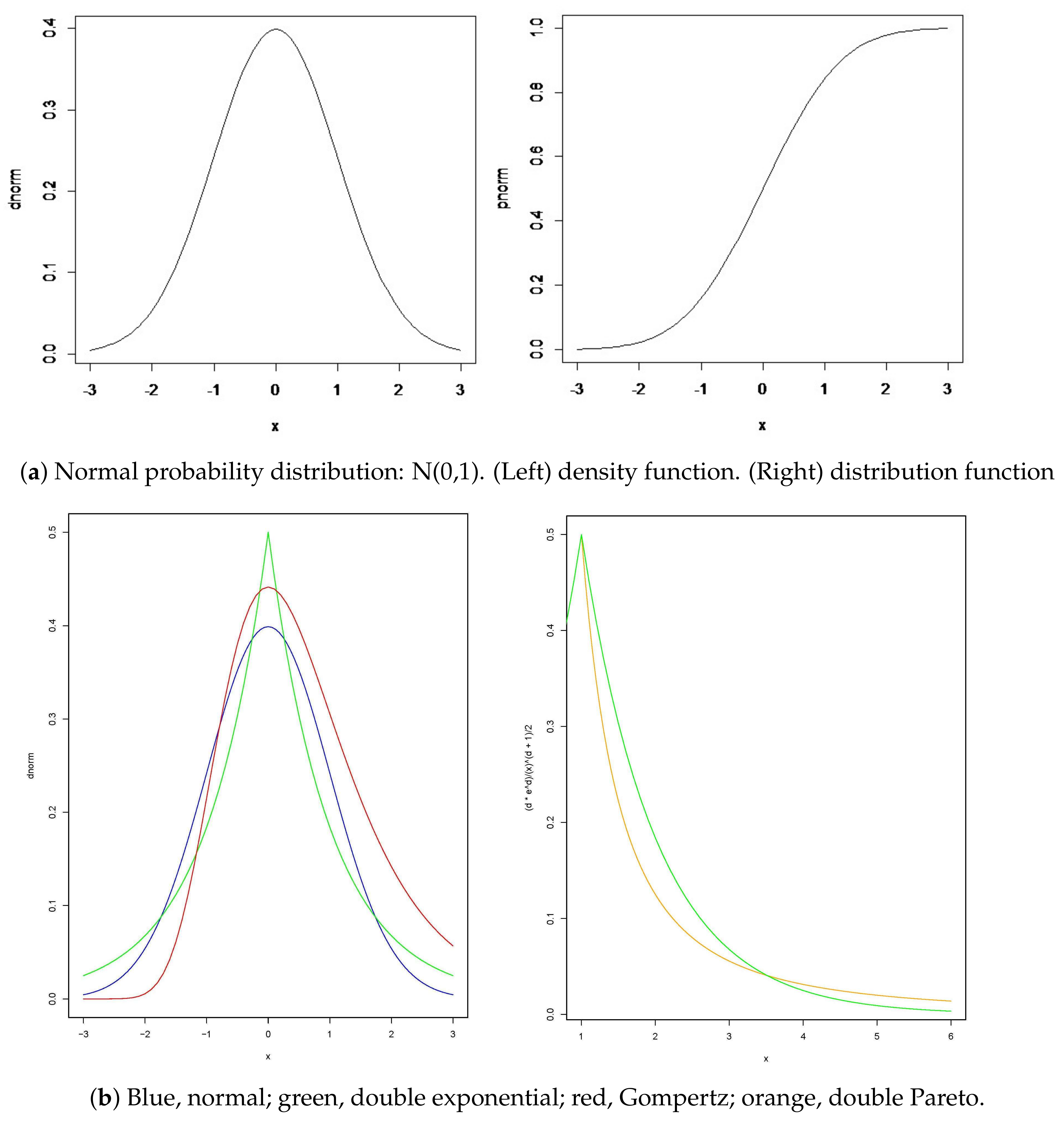 Mathematics 09 01485 g001 550