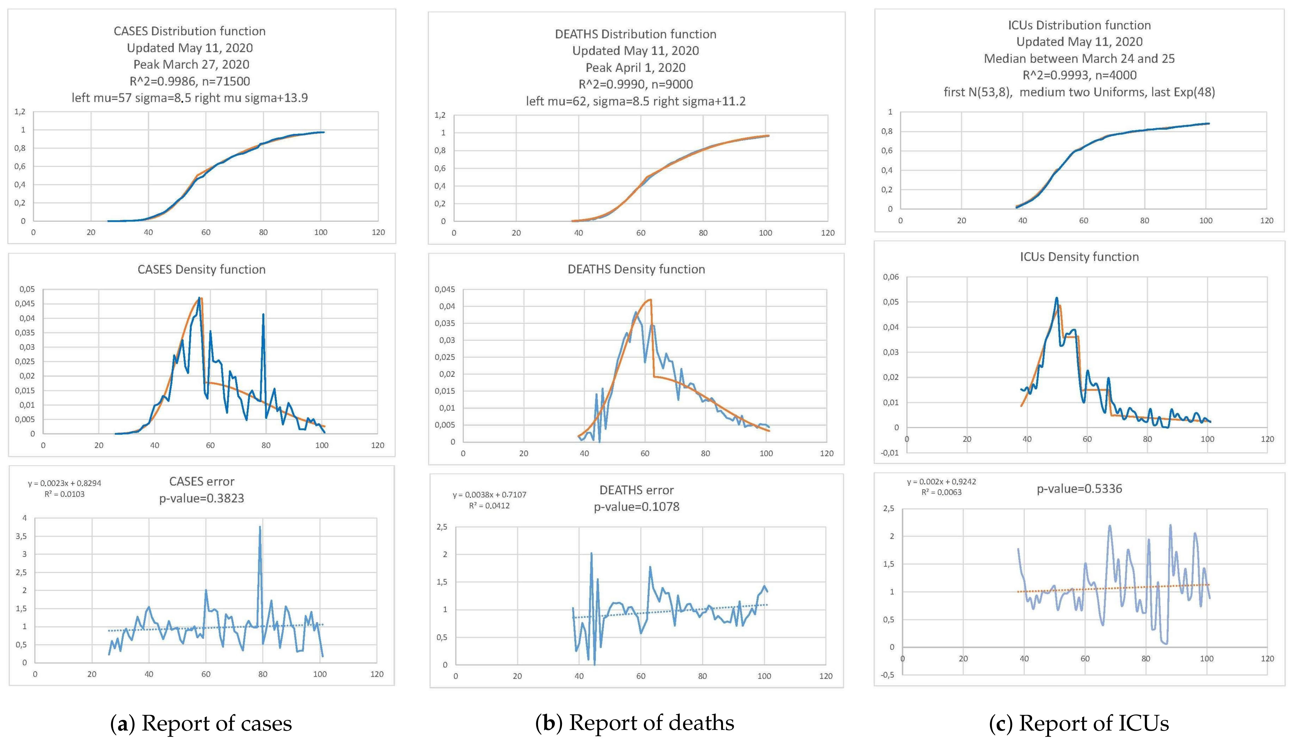 Mathematics 09 01485 g002a 550