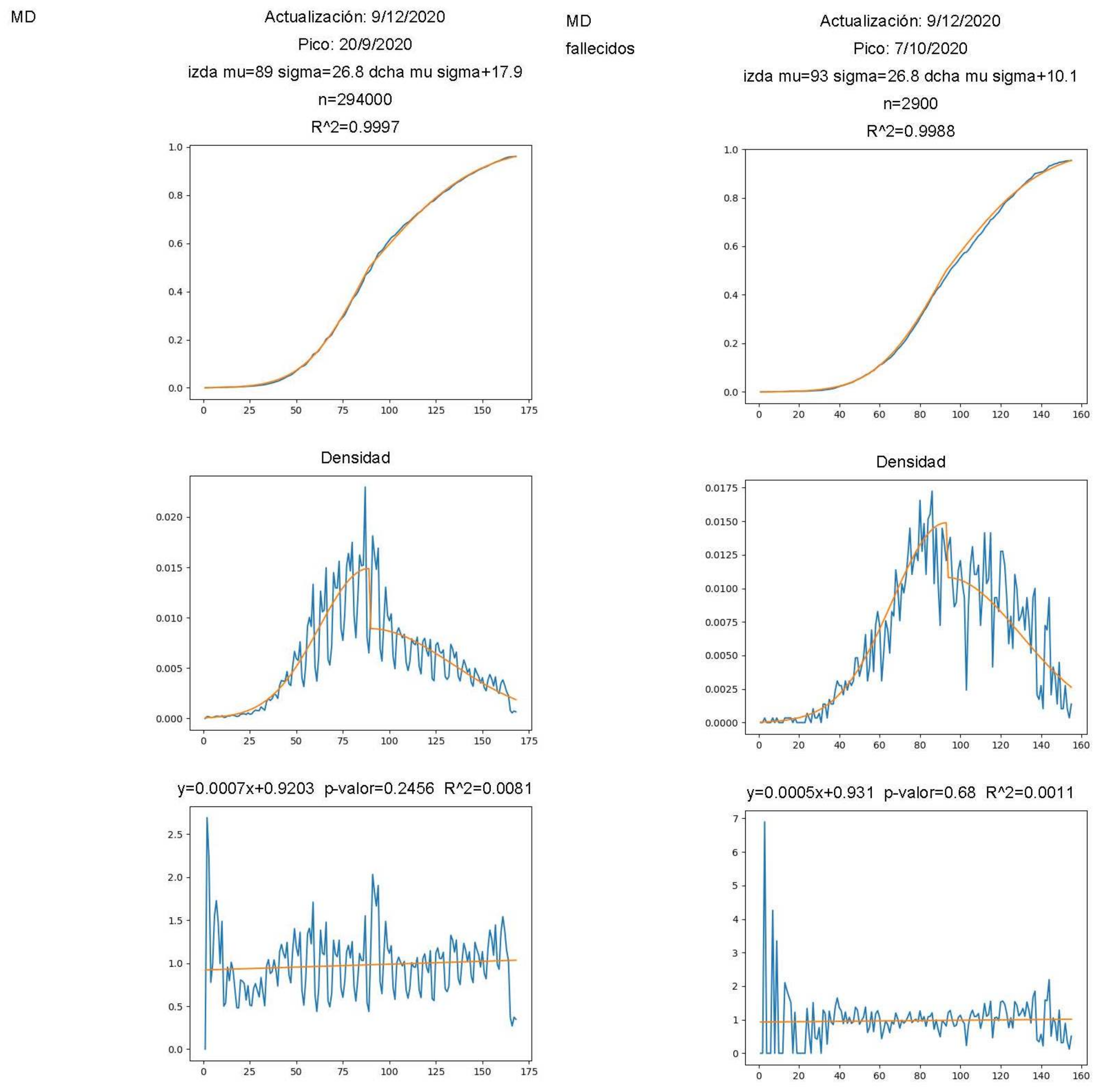 Mathematics 09 01485 g003a 550