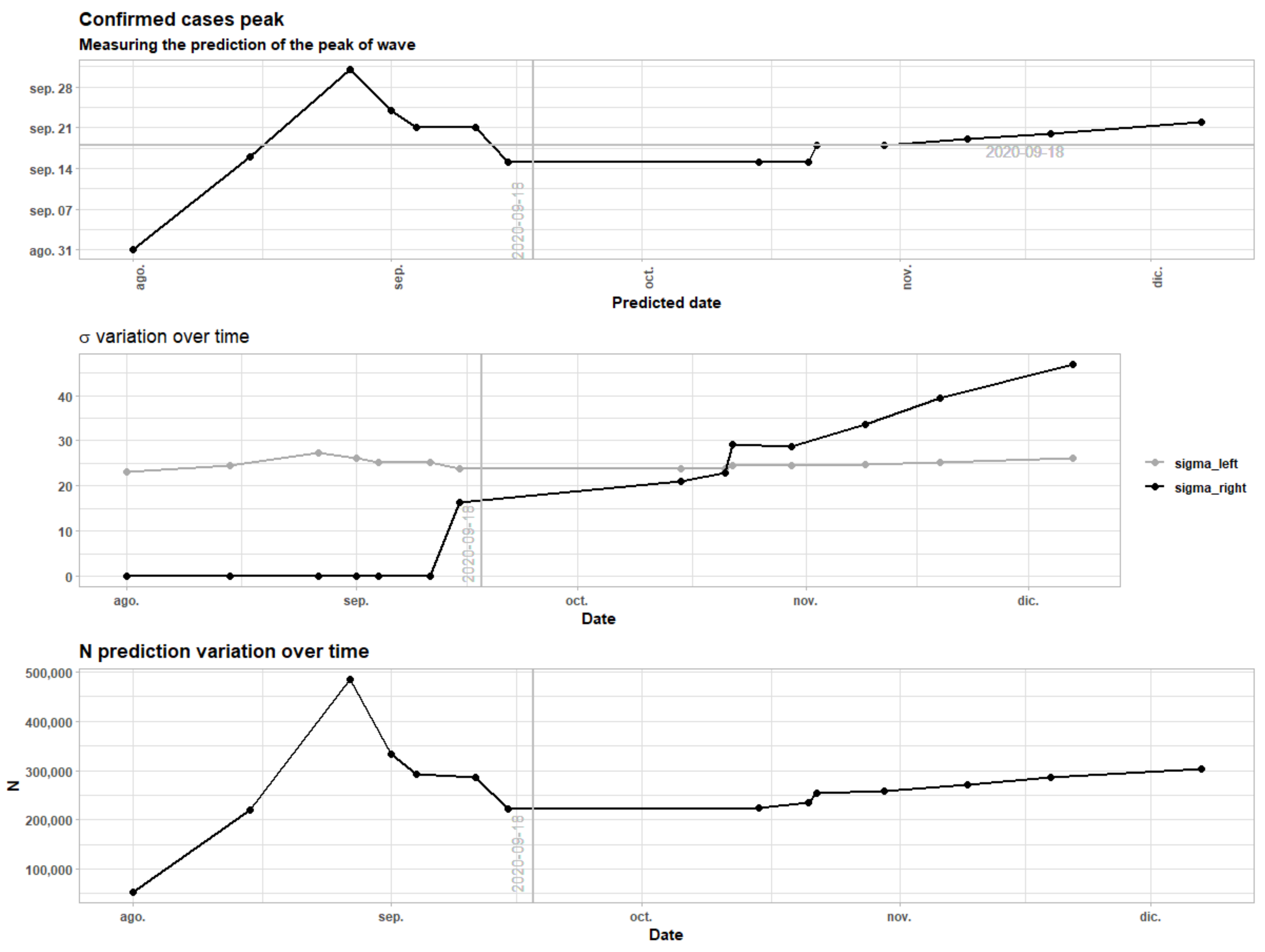 Mathematics 09 01485 g004 550