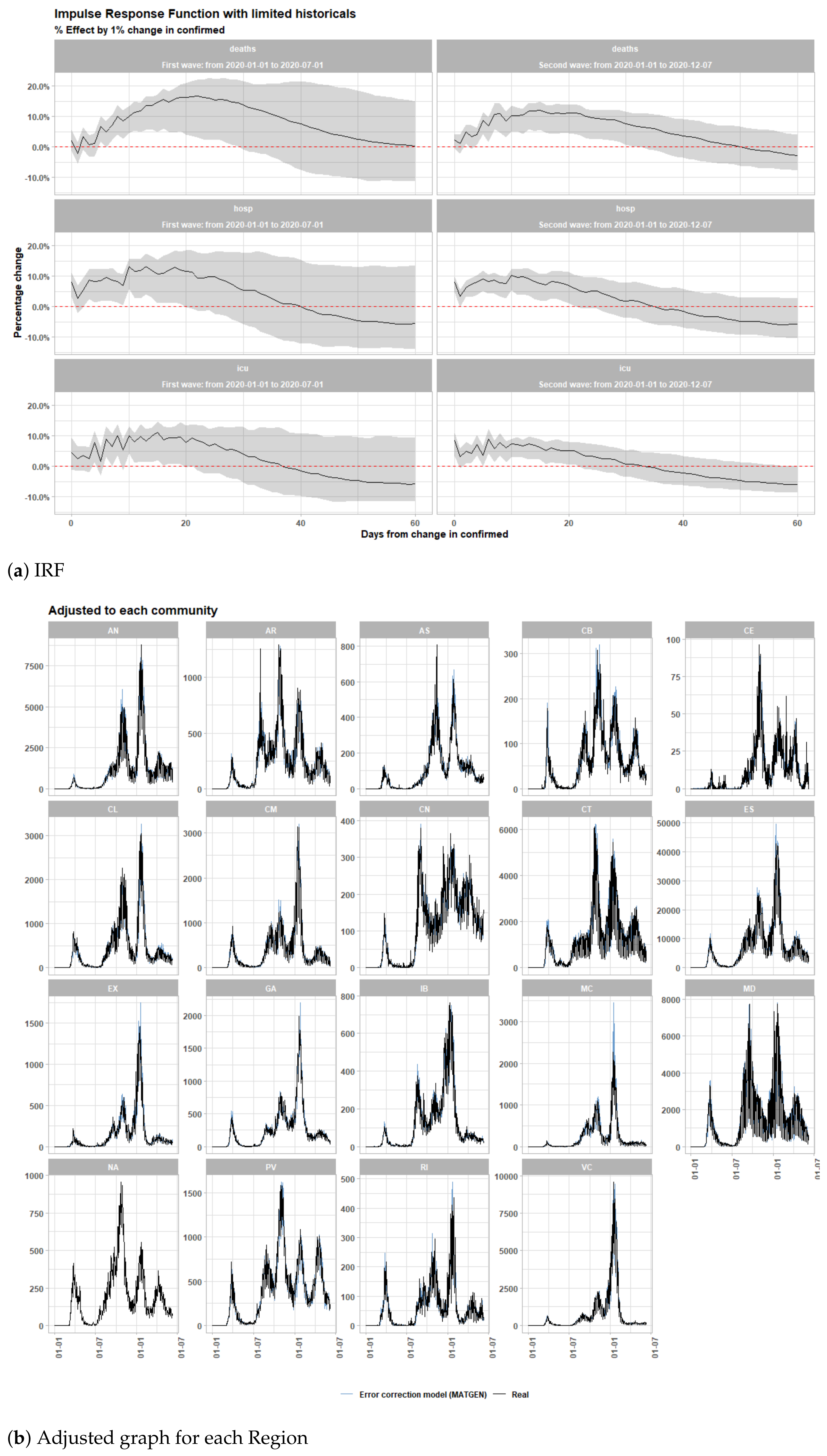 Mathematics 09 01485 g008 550
