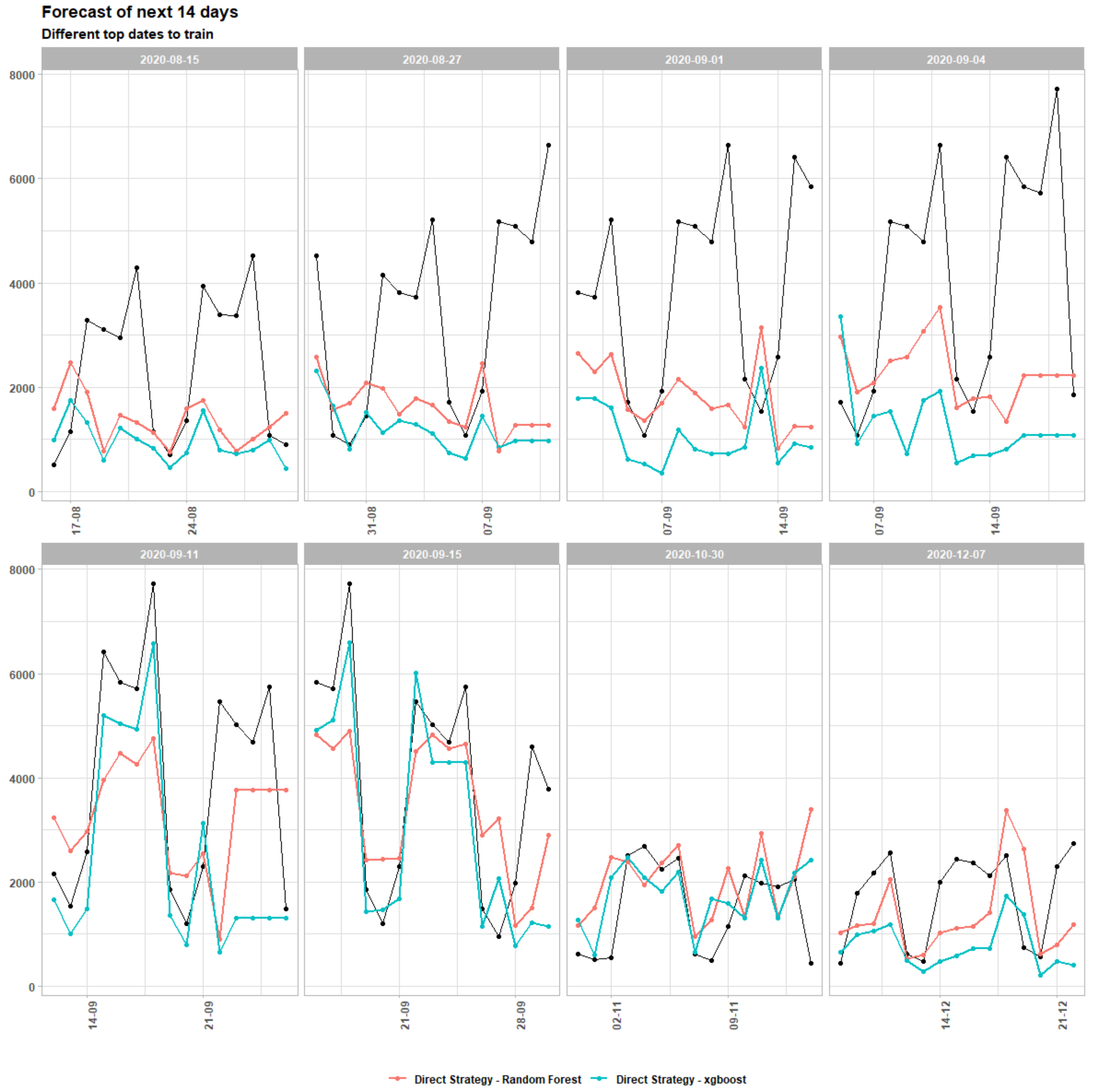 Mathematics 09 01485 g010 550