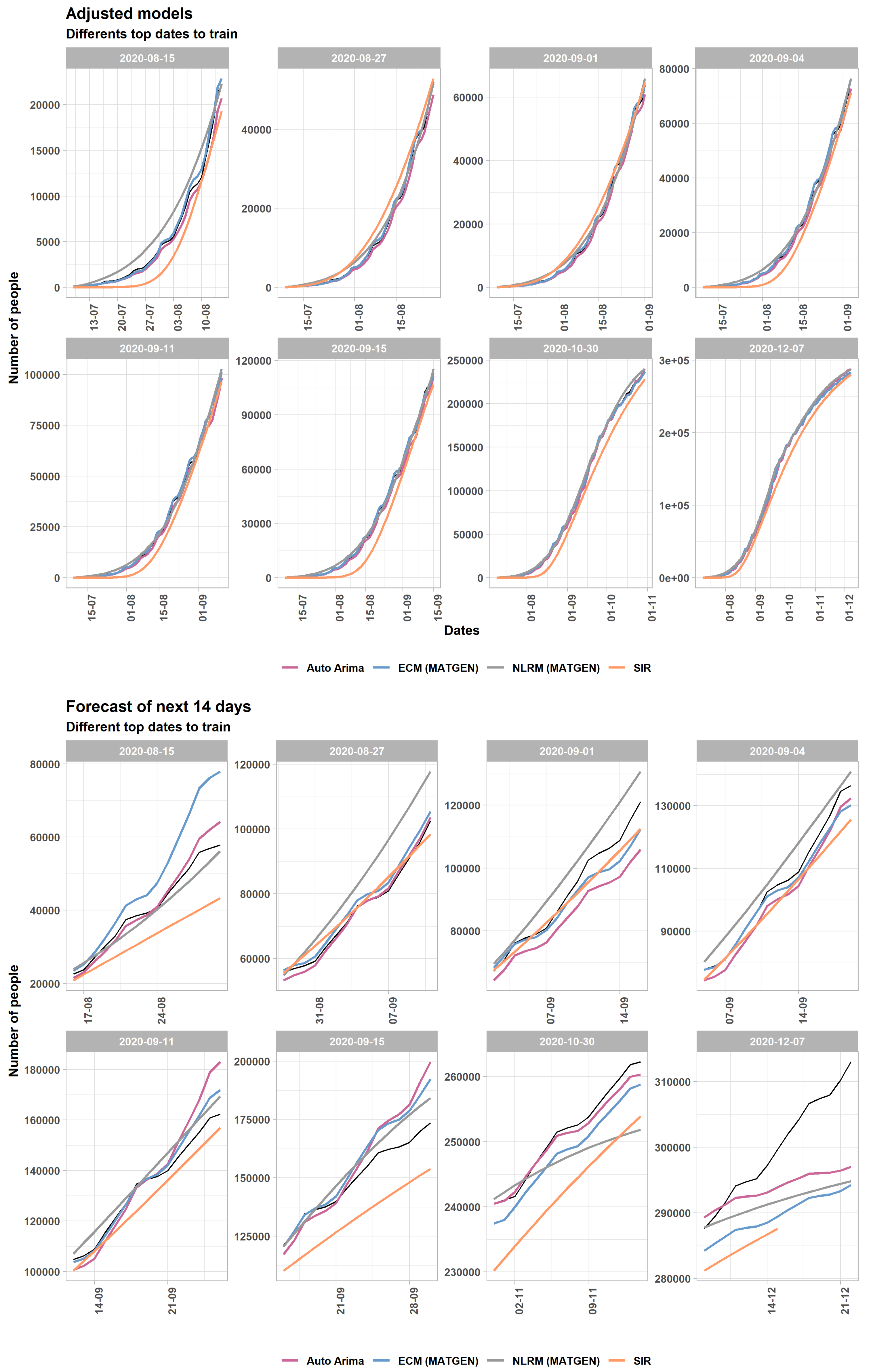 Mathematics 09 01485 g011 550