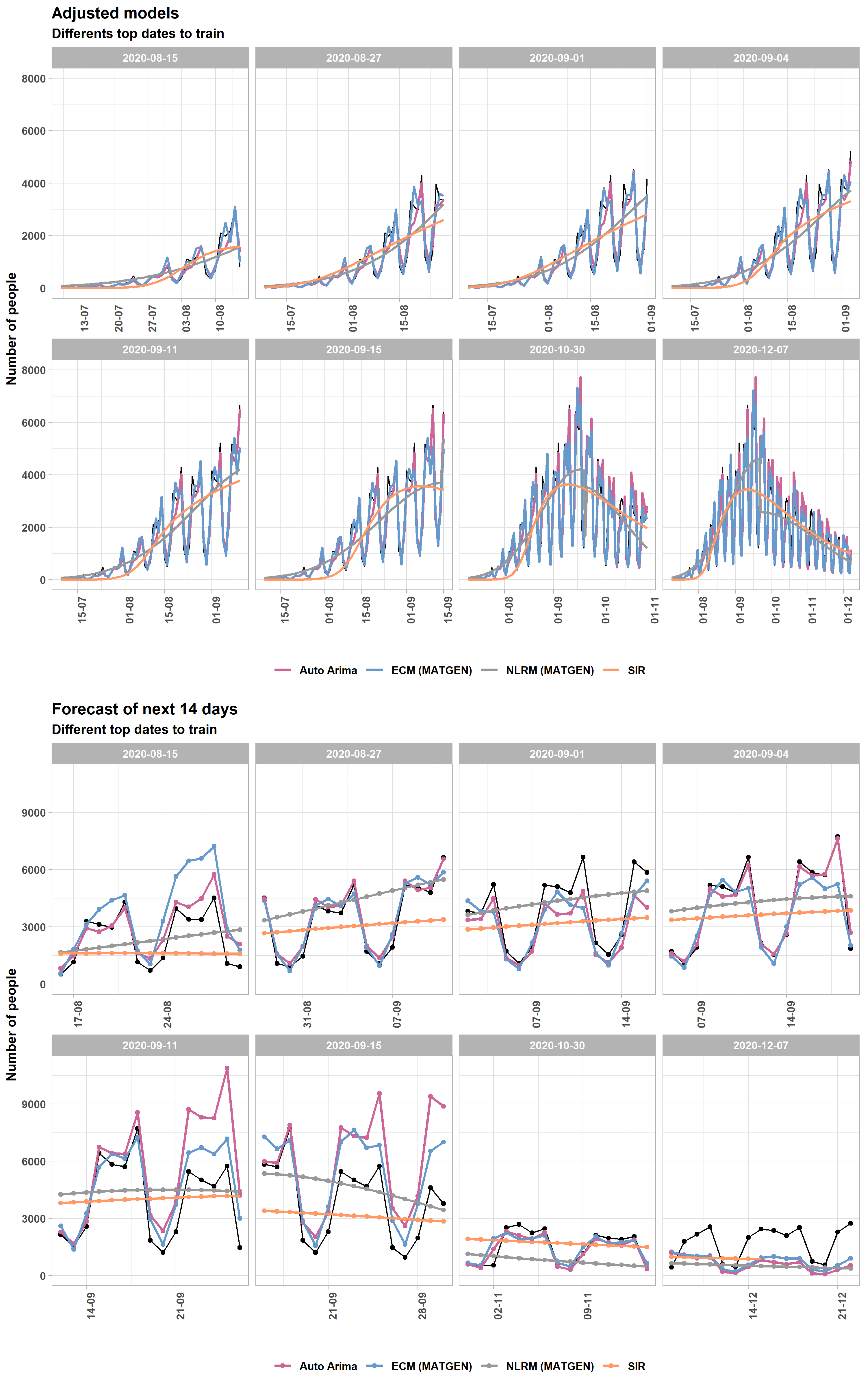Mathematics 09 01485 g012 550