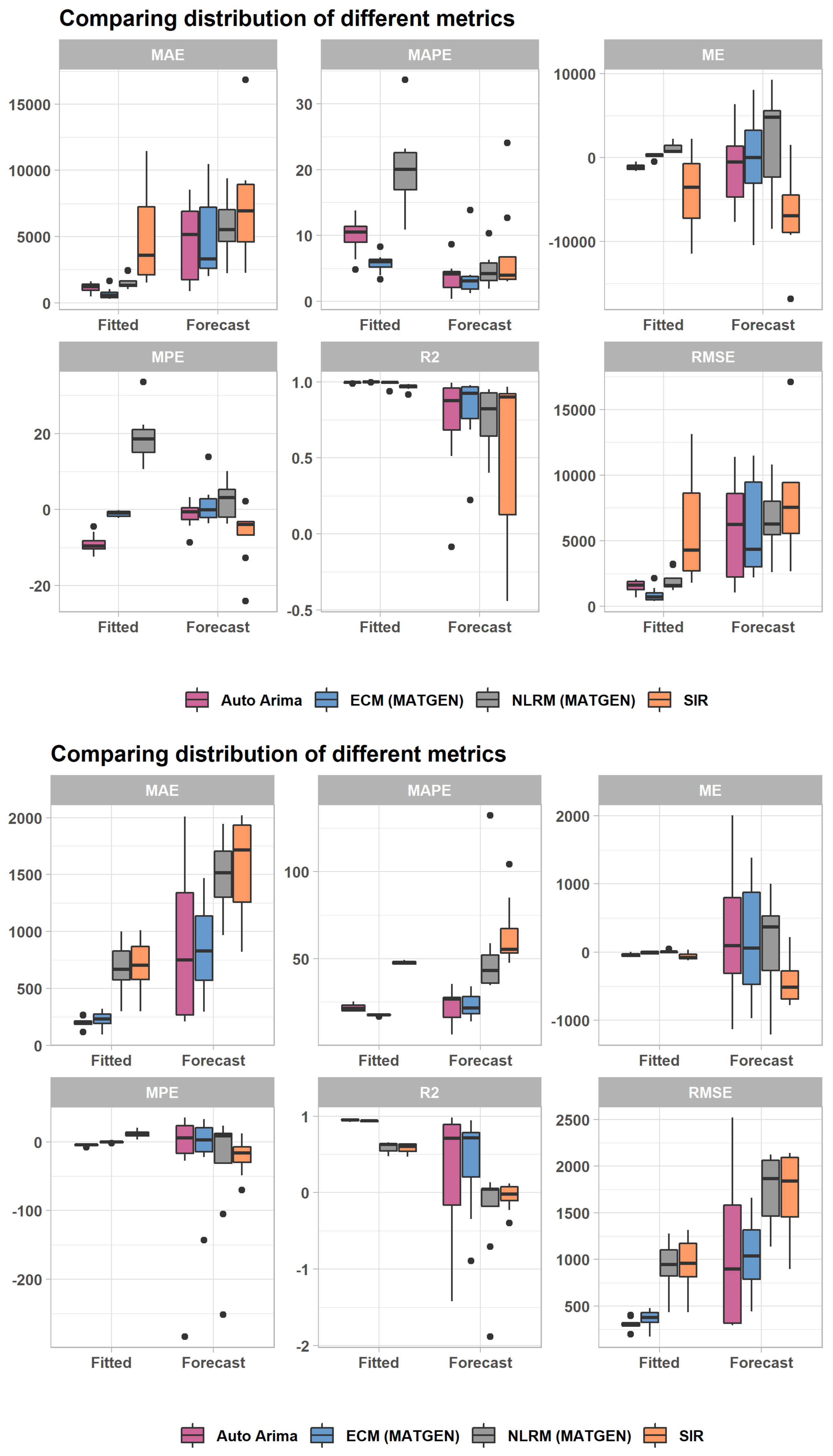 Mathematics 09 01485 g013 550