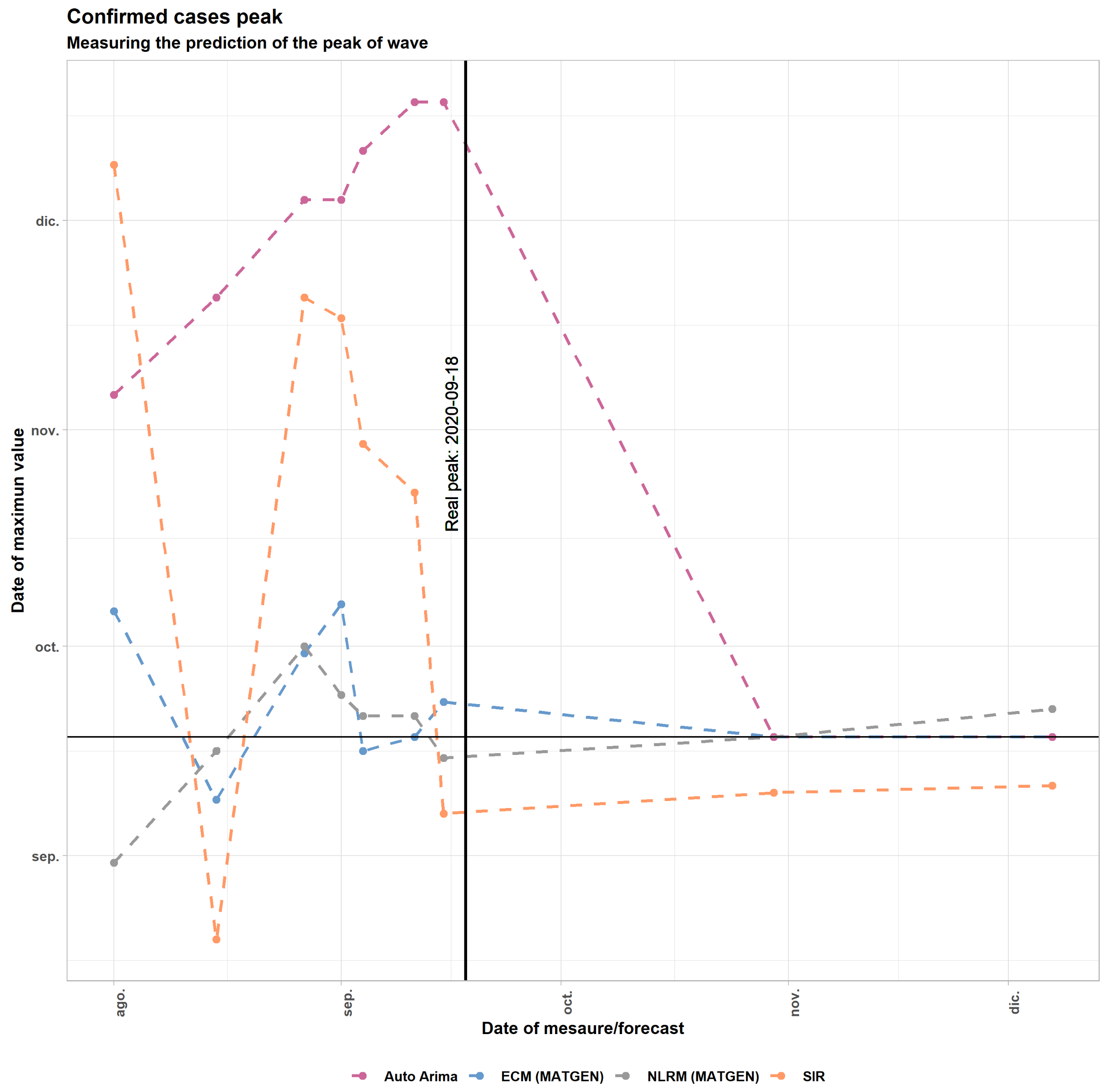 Mathematics 09 01485 g014 550