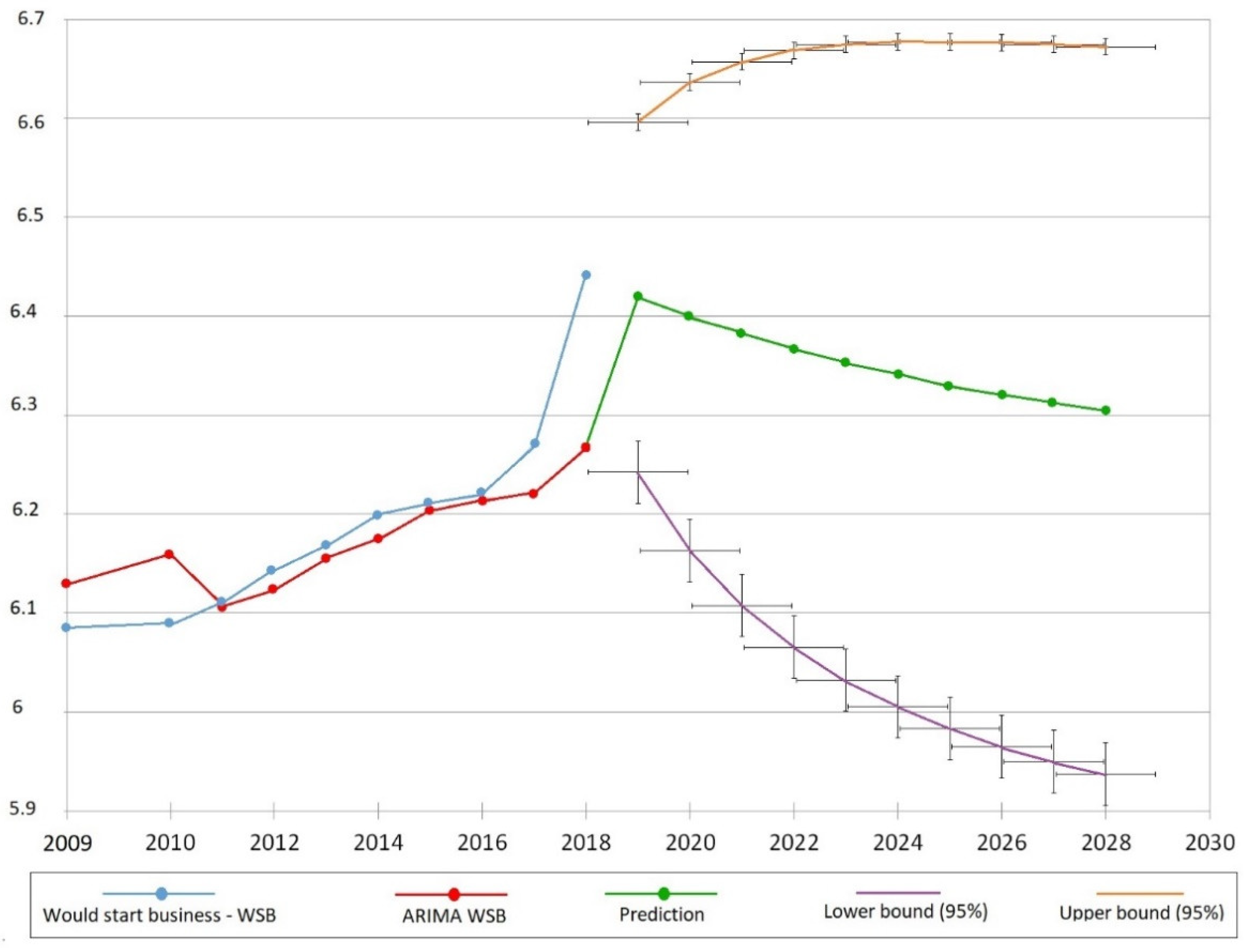 Mathematics 09 01487 g001 550