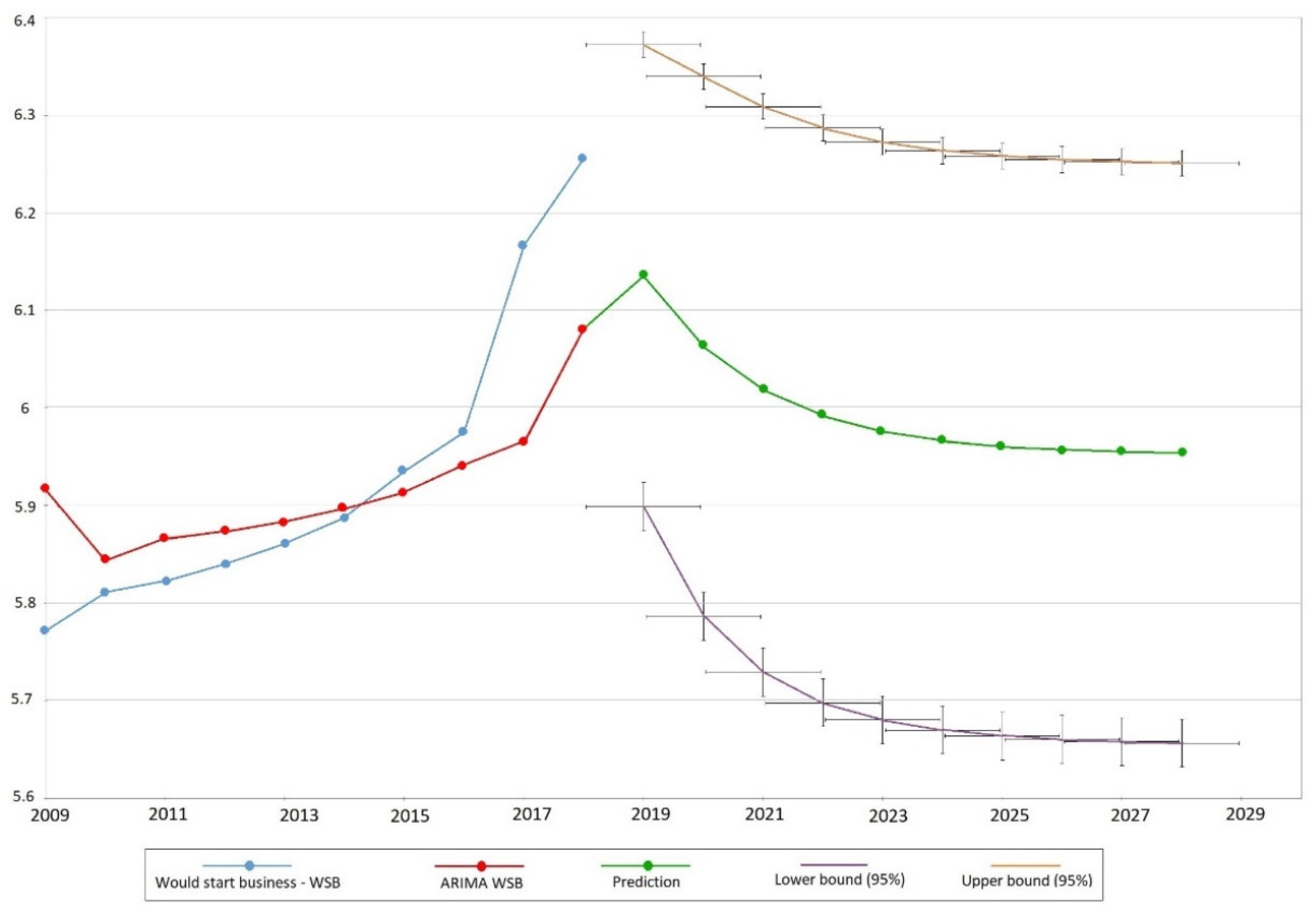 Mathematics 09 01487 g002 550