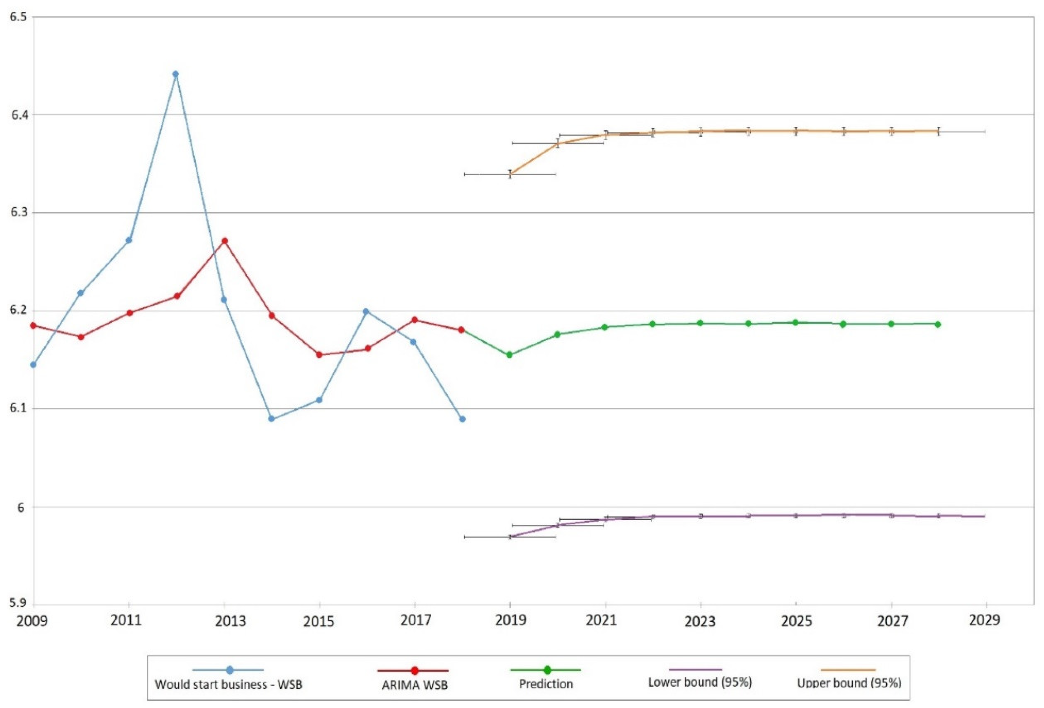 Mathematics 09 01487 g003 550