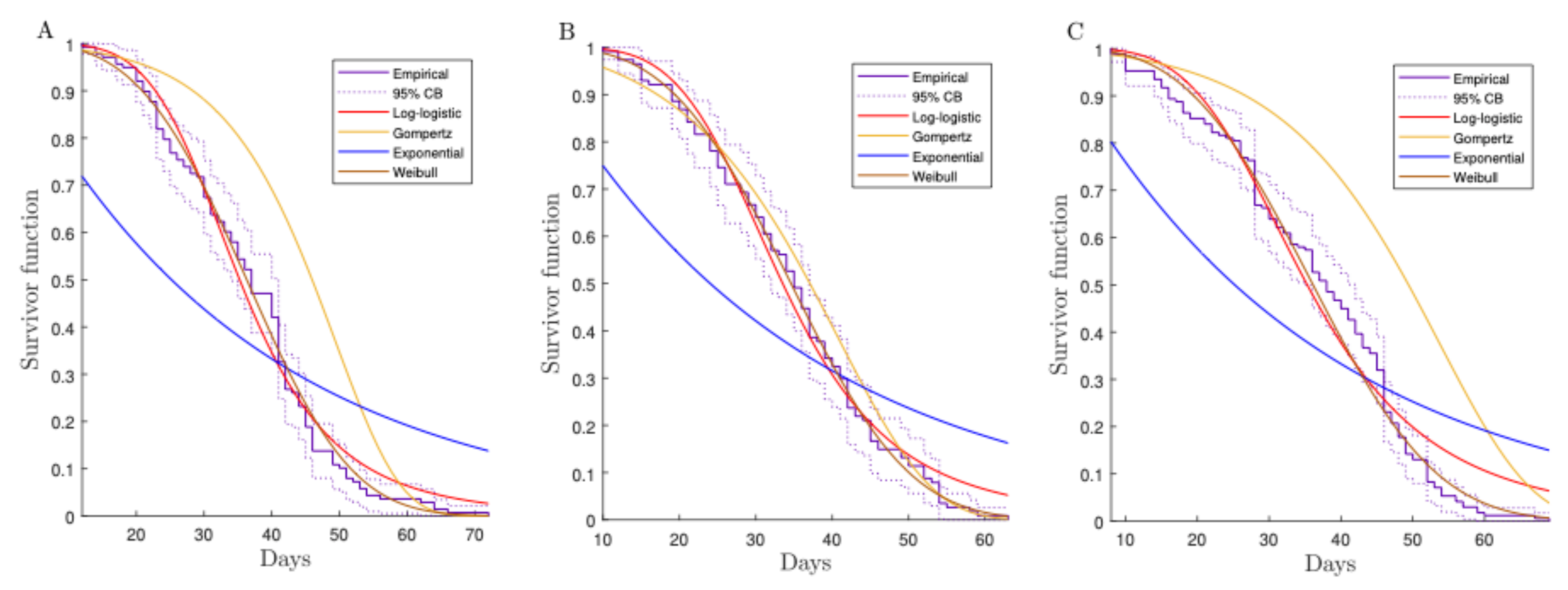 Mathematics 09 01488 g003