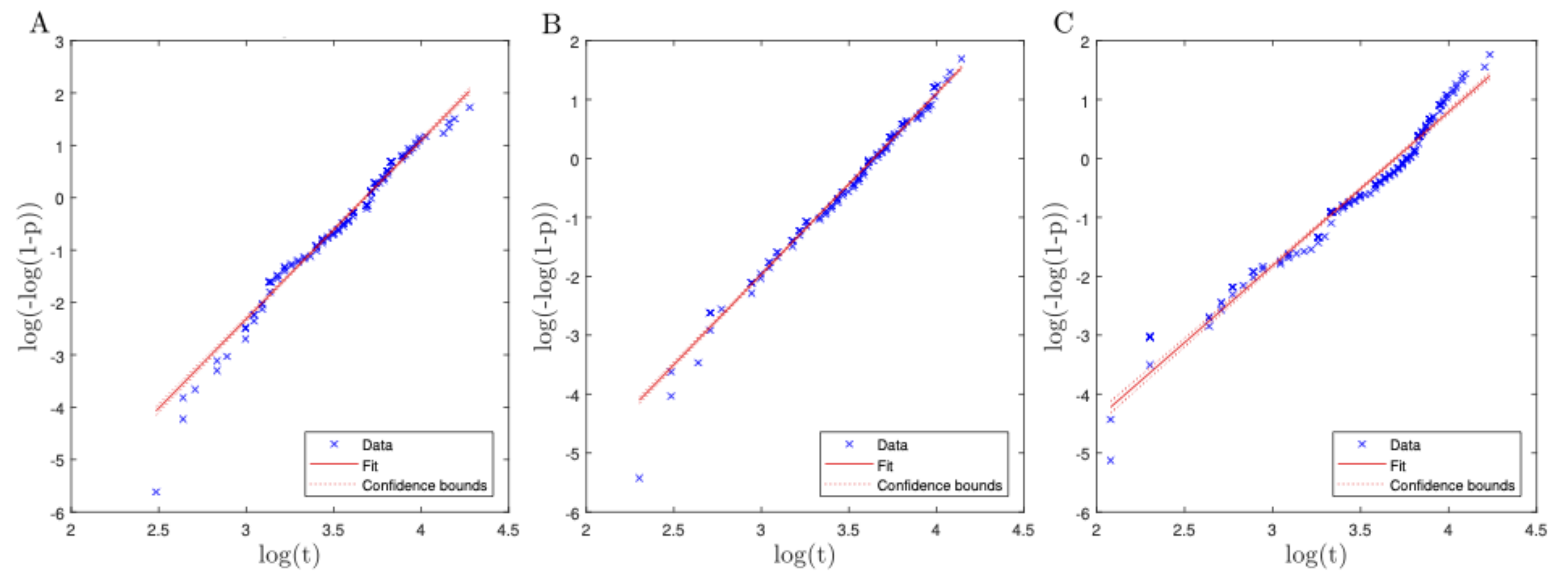 Mathematics 09 01488 g004