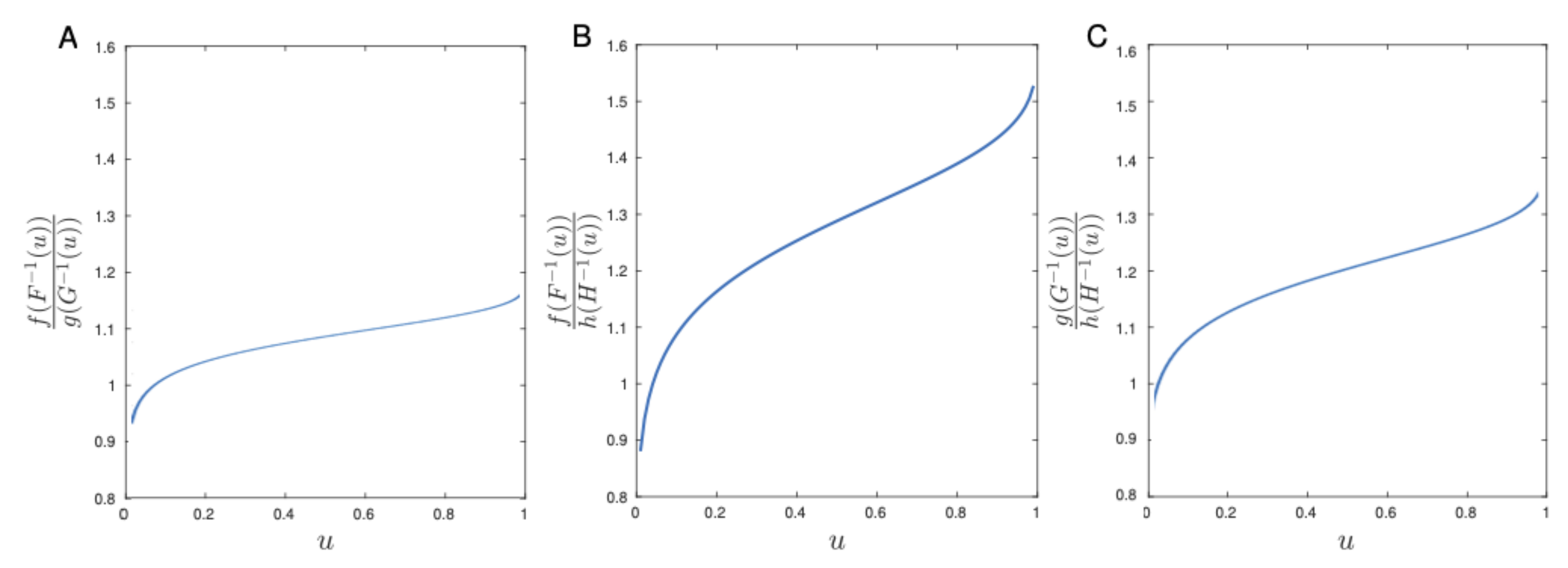 Mathematics 09 01488 g006