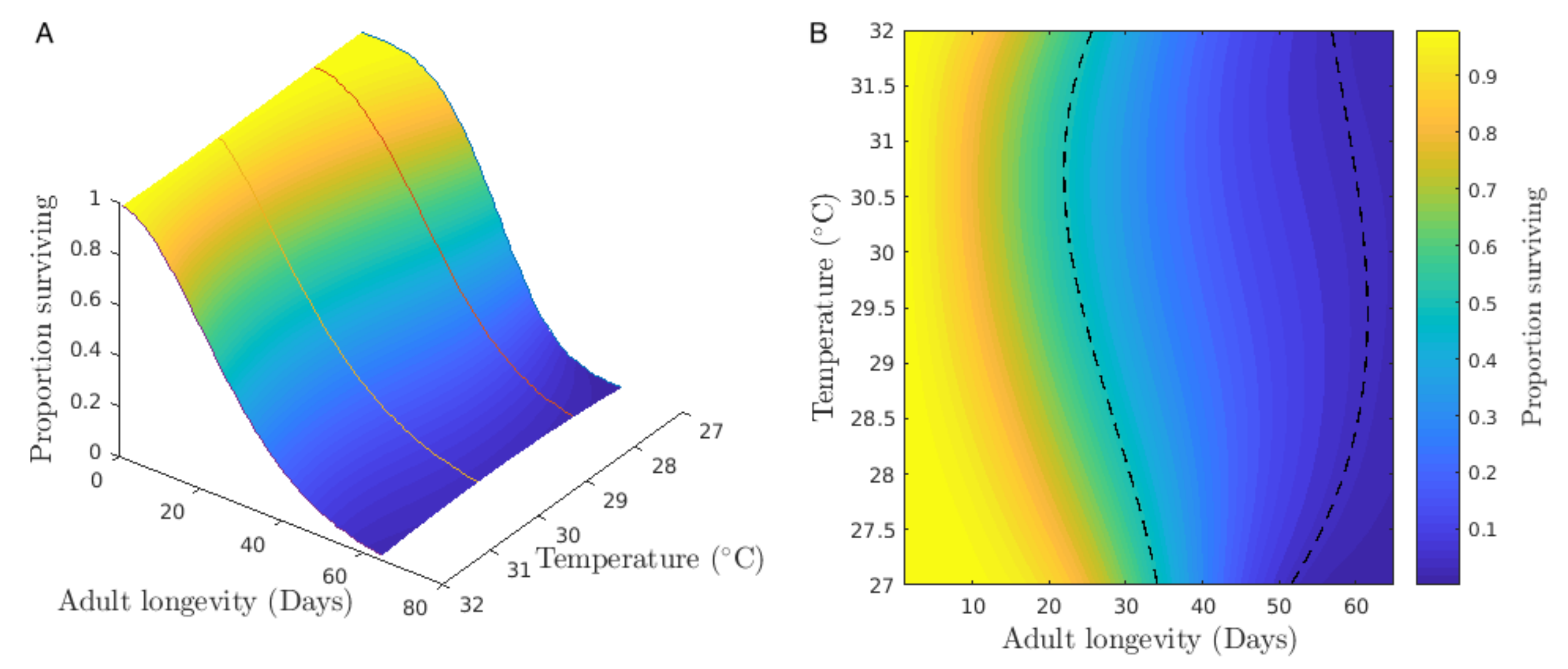 Mathematics 09 01488 g007