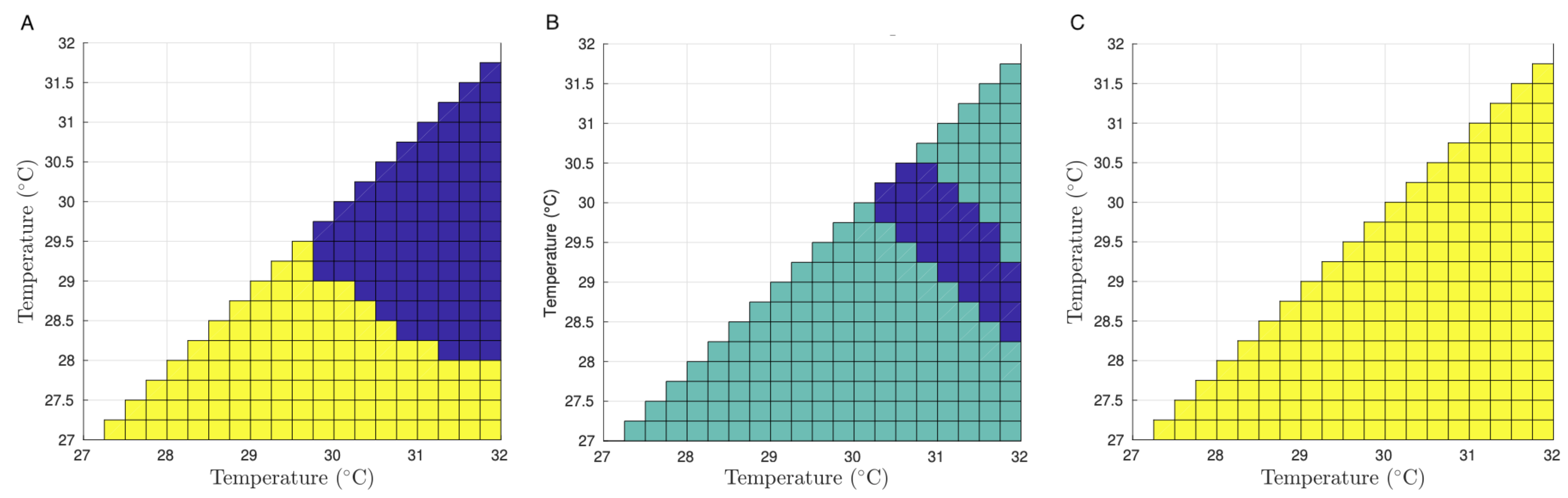 Mathematics 09 01488 g008