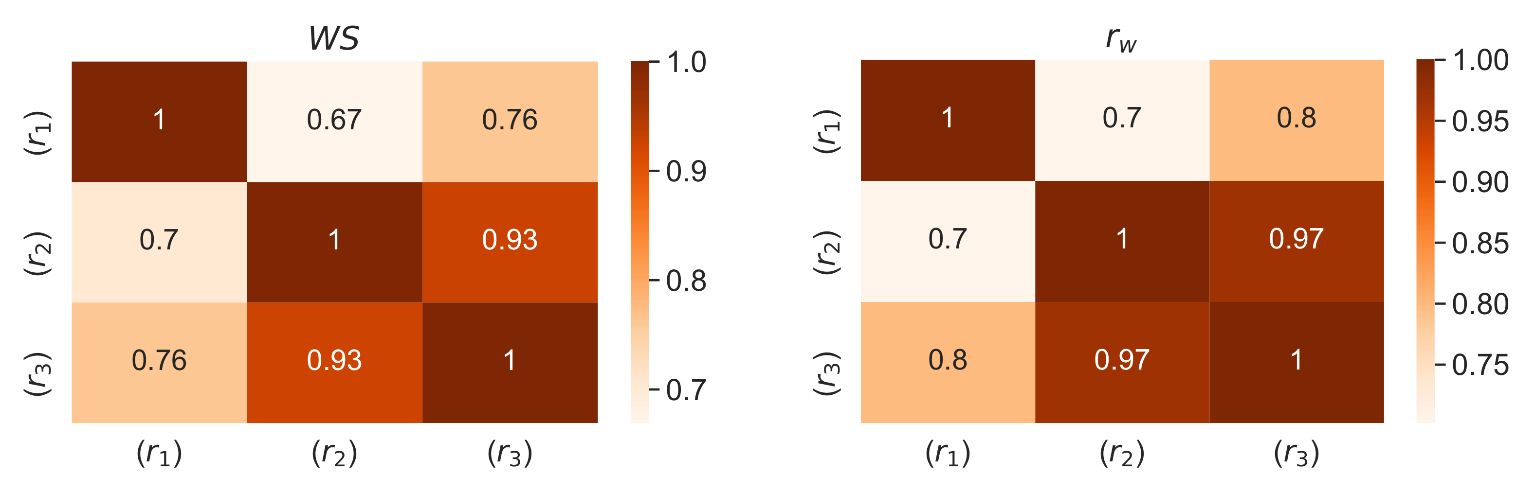Mathematics 09 01489 g002