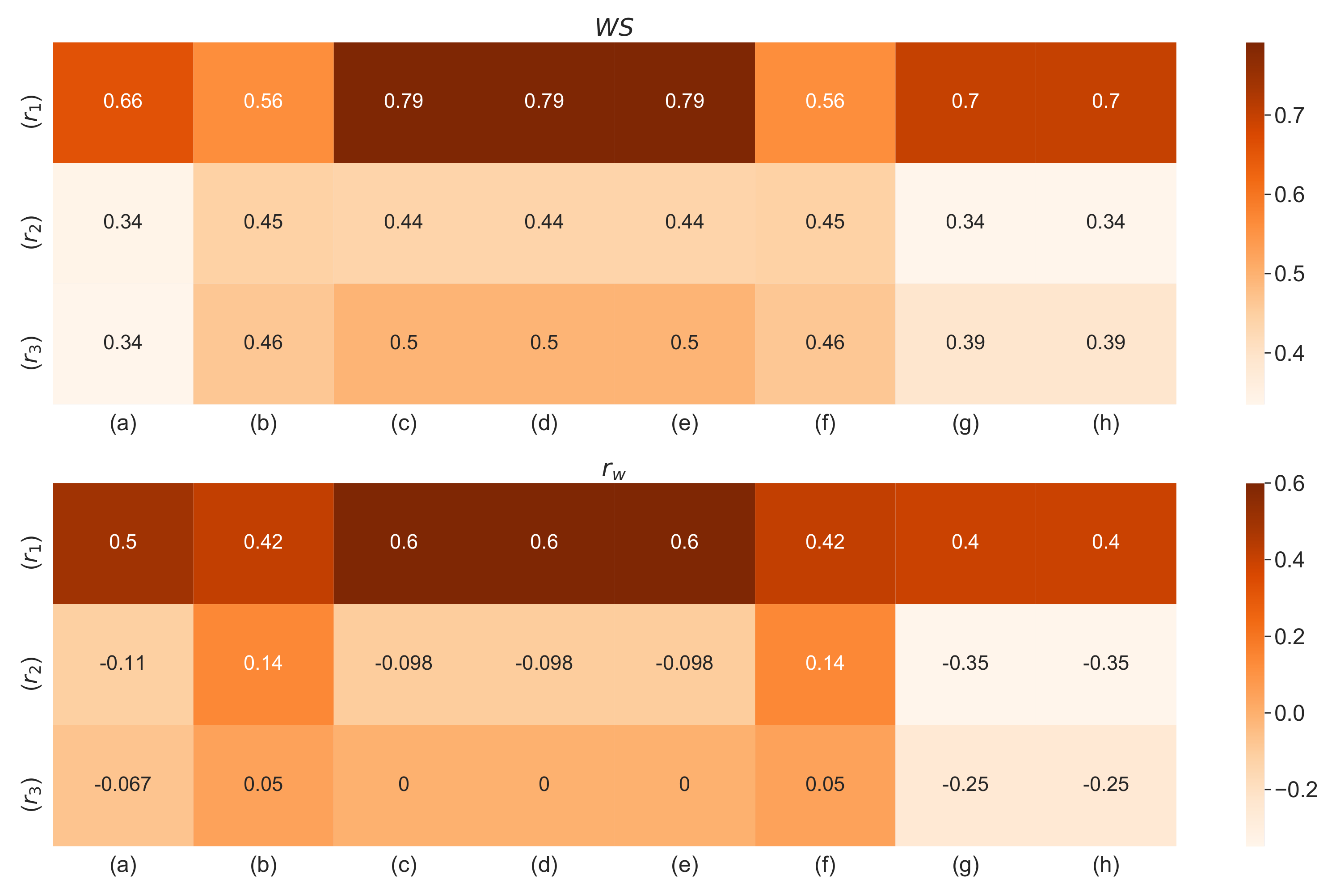 Mathematics 09 01489 g003