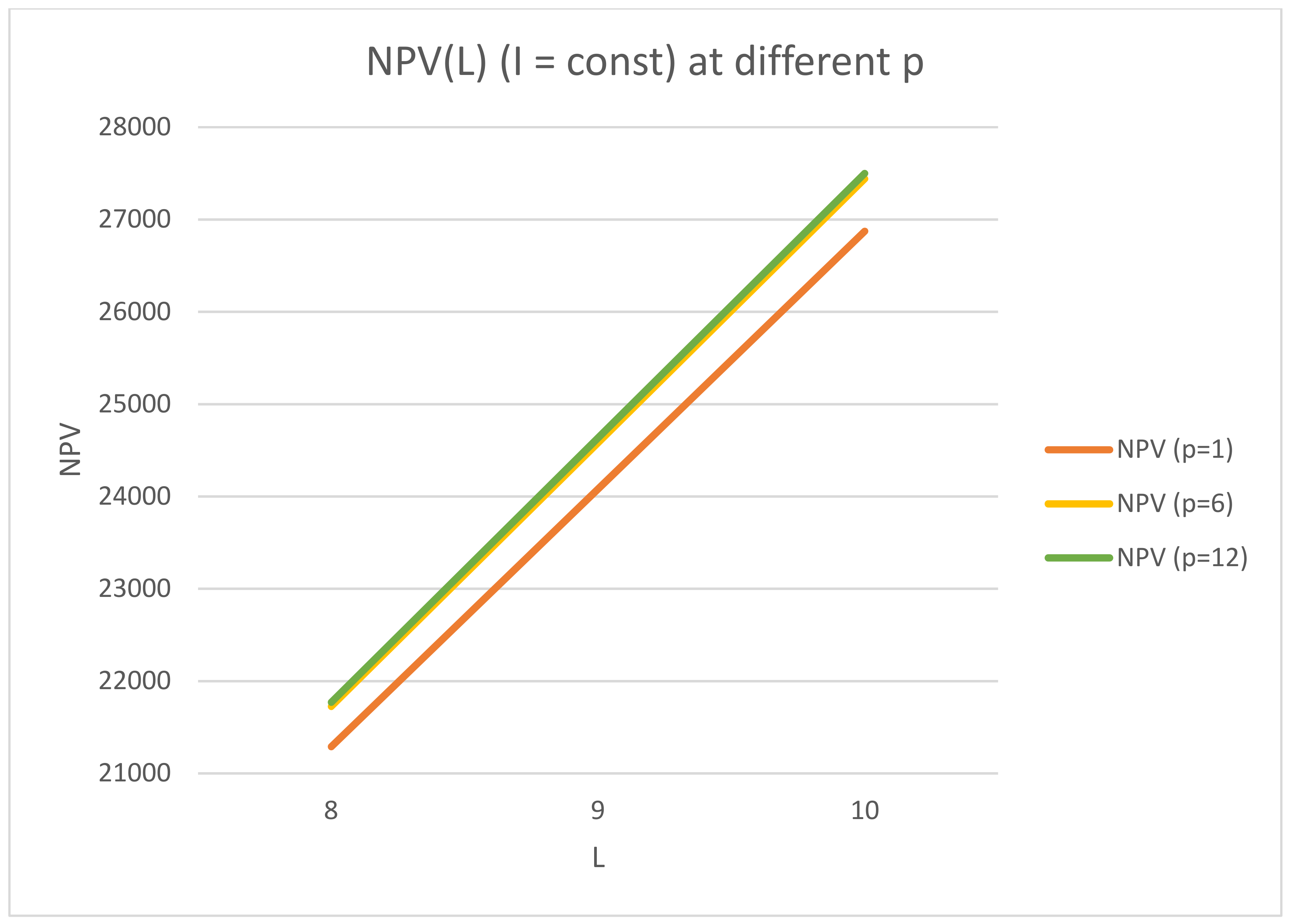 Mathematics 09 01491 g007