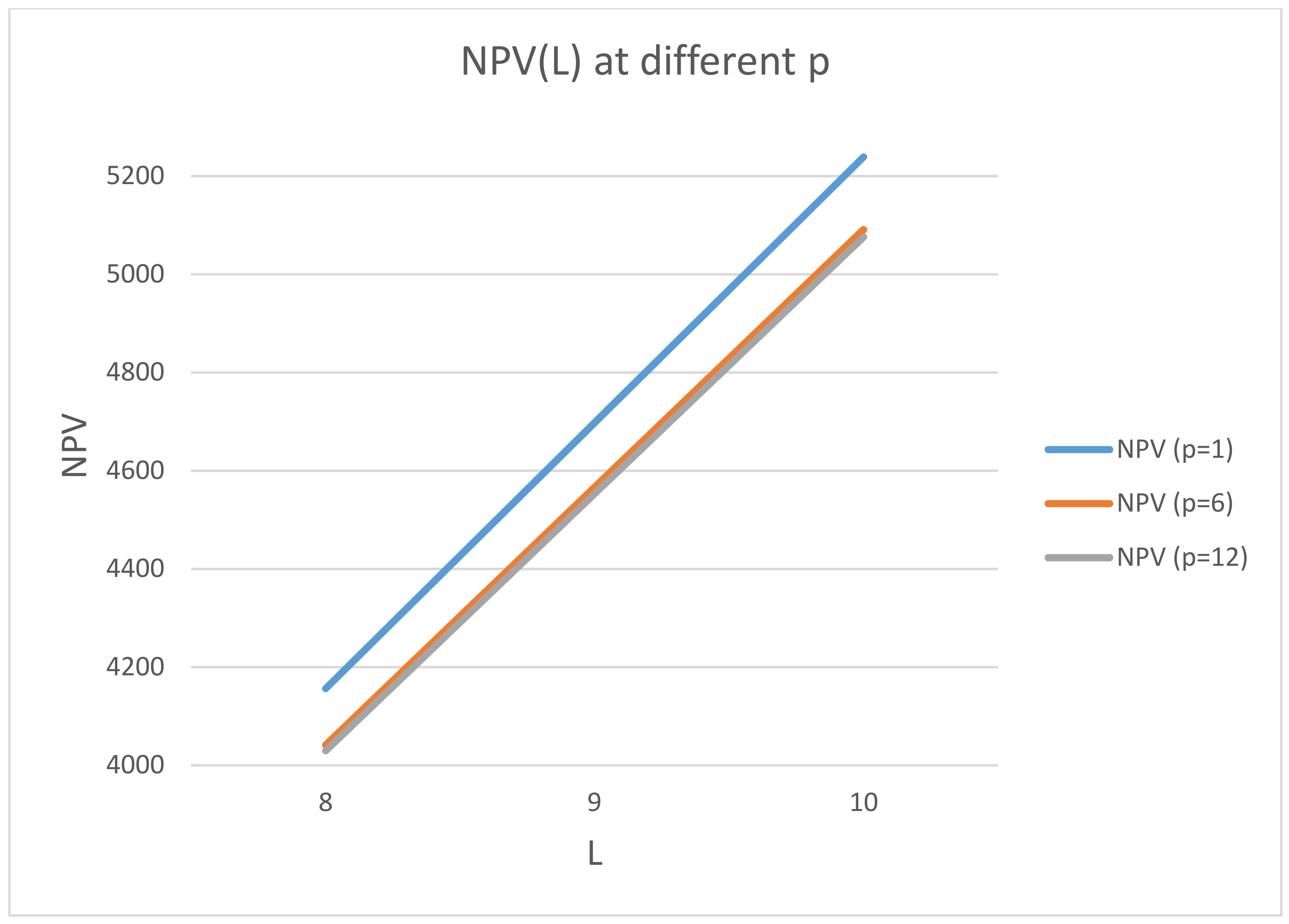 Mathematics 09 01491 g009