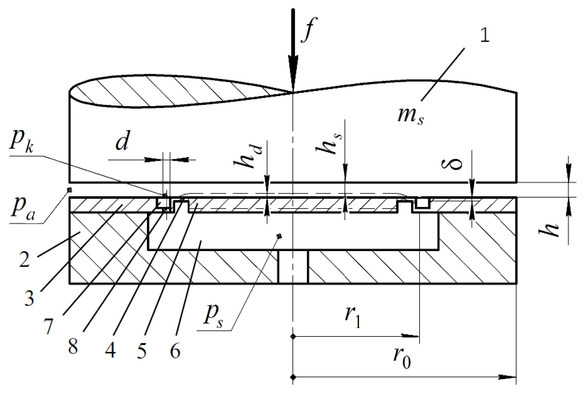 Mathematics 09 01492 g001 550