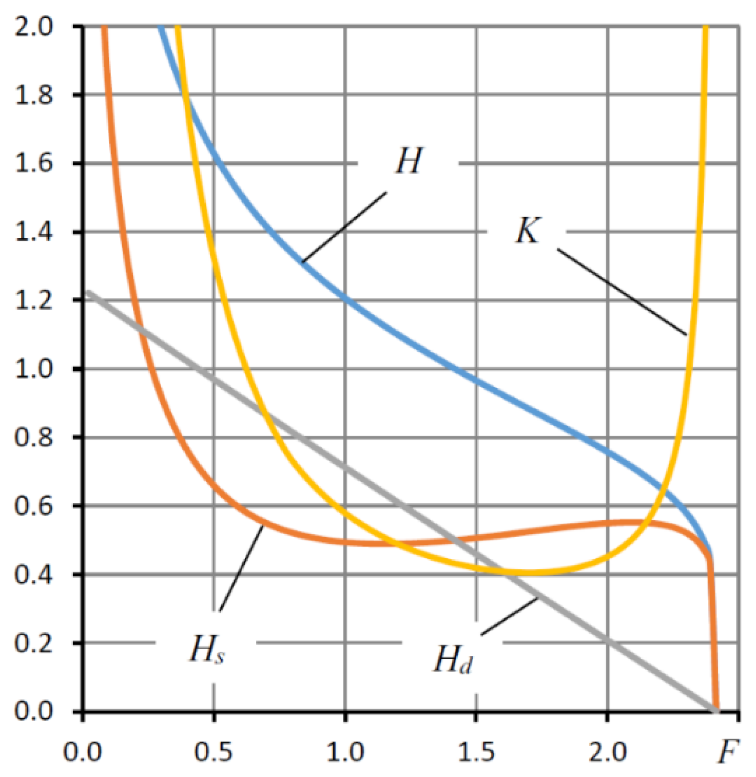 Mathematics 09 01492 g003 550