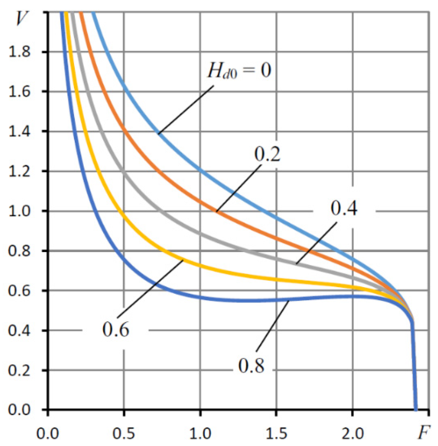 Mathematics 09 01492 g004 550