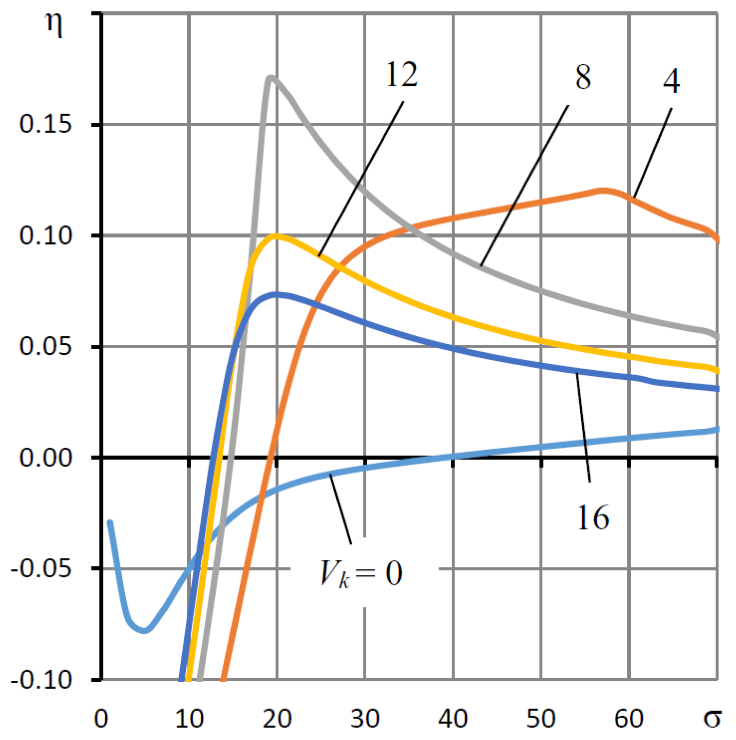 Mathematics 09 01492 g007 550