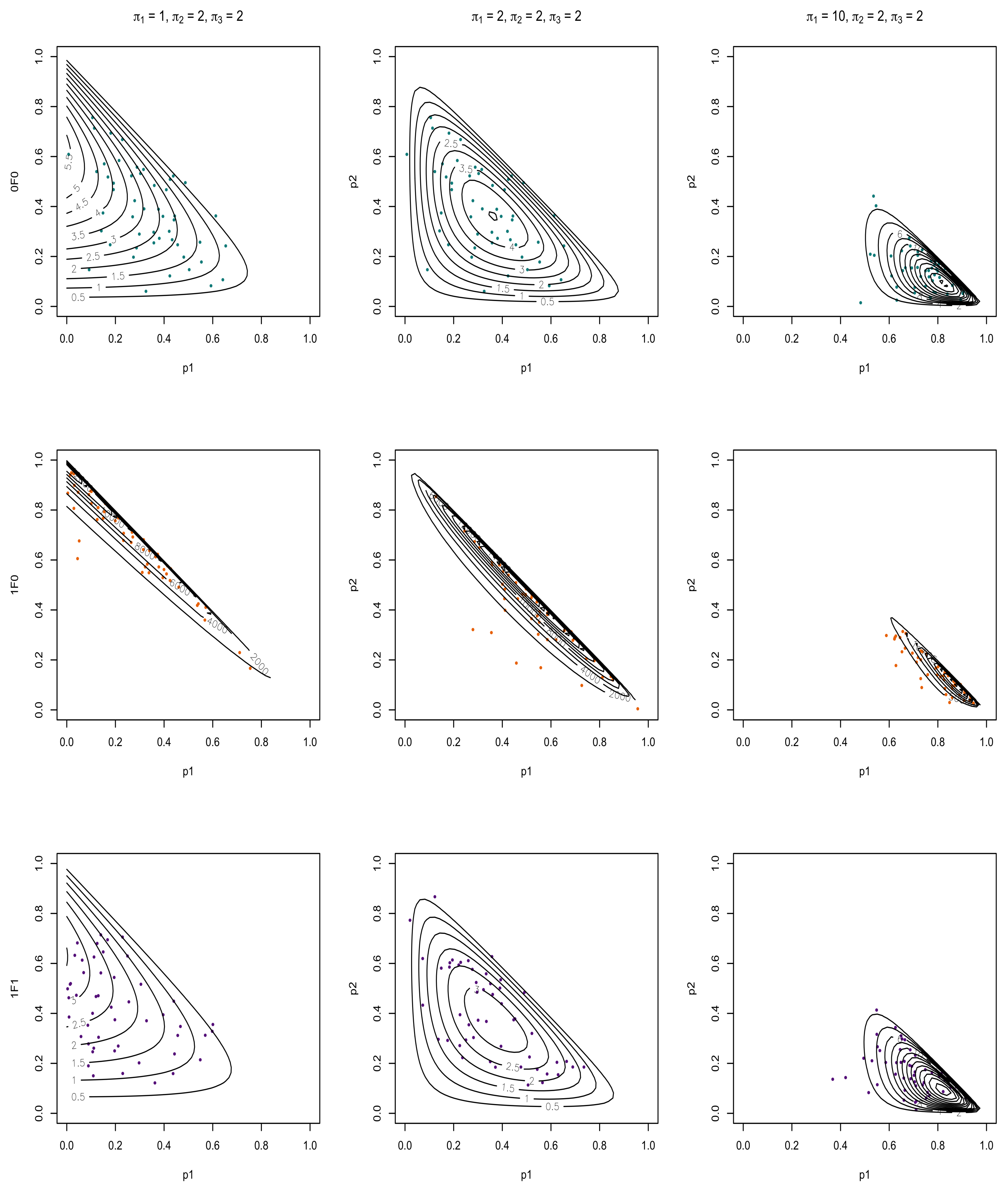 Mathematics 09 01493 g002 Mathematics 09 01493 g002