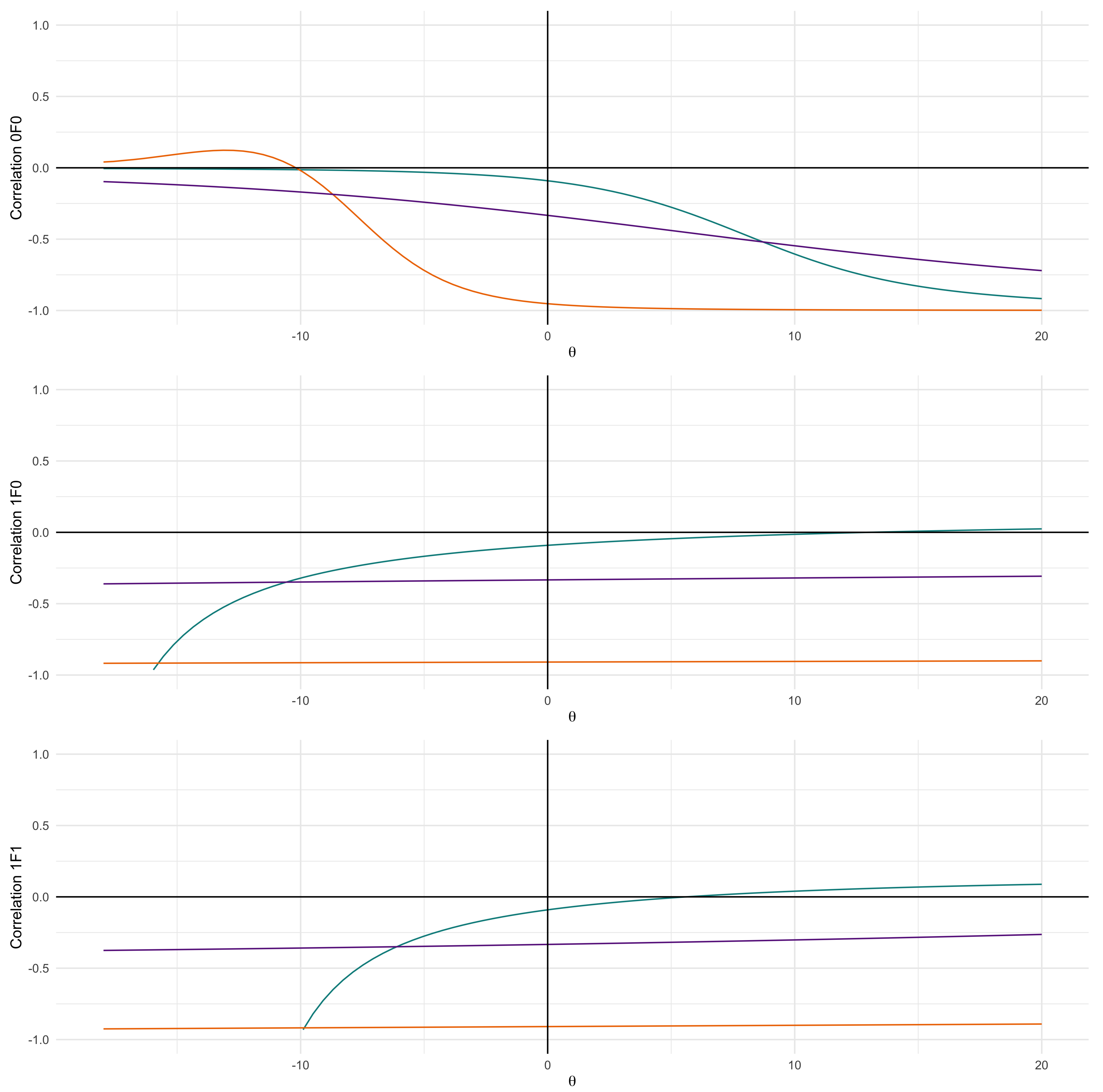 Mathematics 09 01493 g004 Mathematics 09 01493 g004