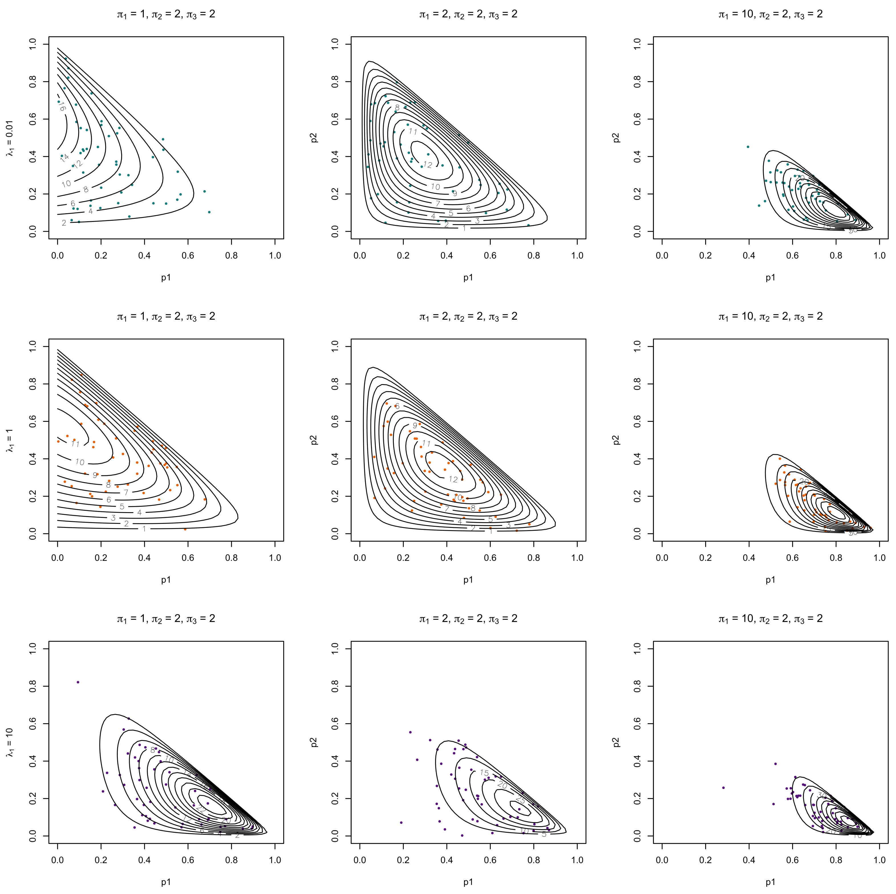 Mathematics 09 01493 g005 Mathematics 09 01493 g005