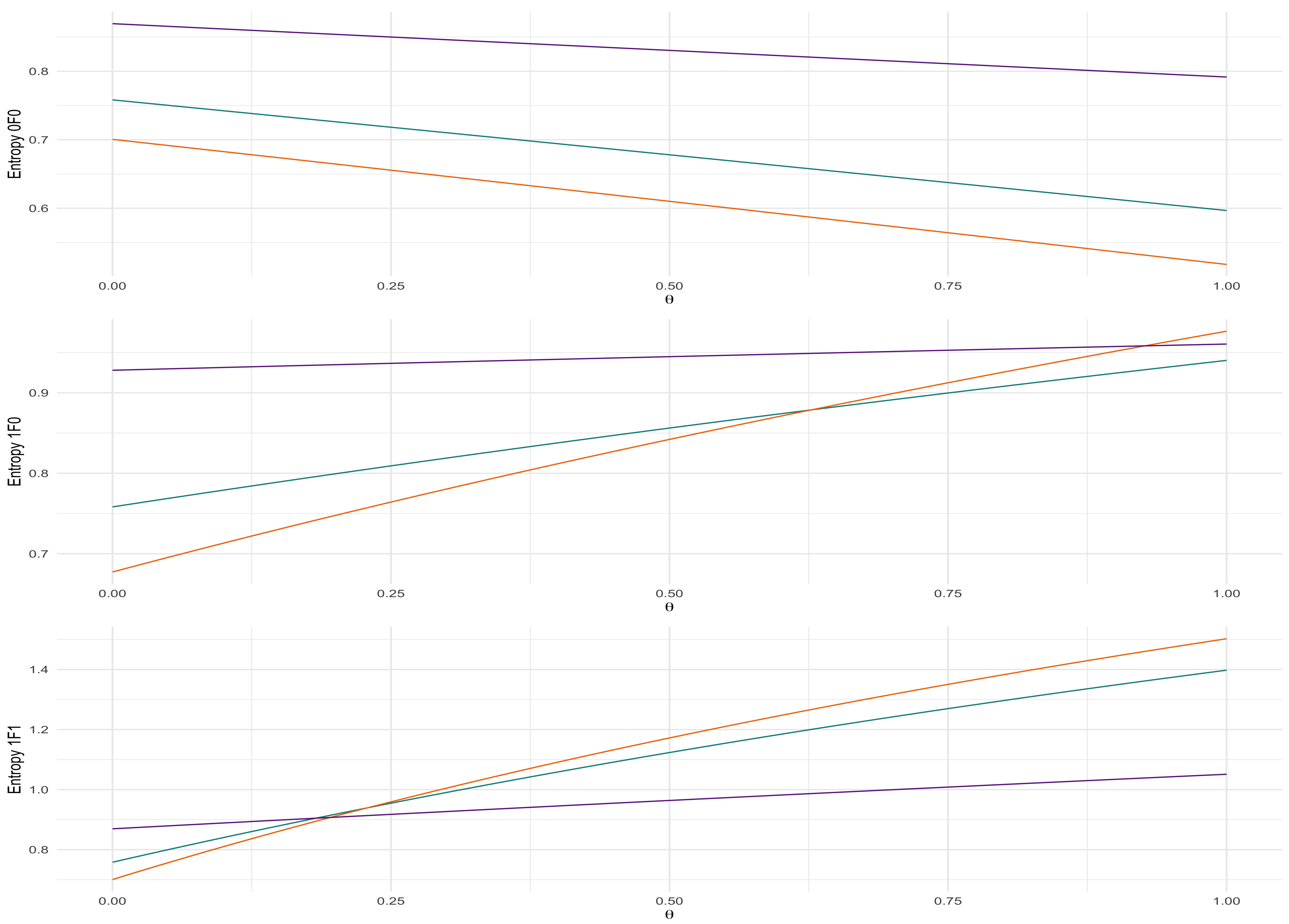 Mathematics 09 01493 g006 Mathematics 09 01493 g006