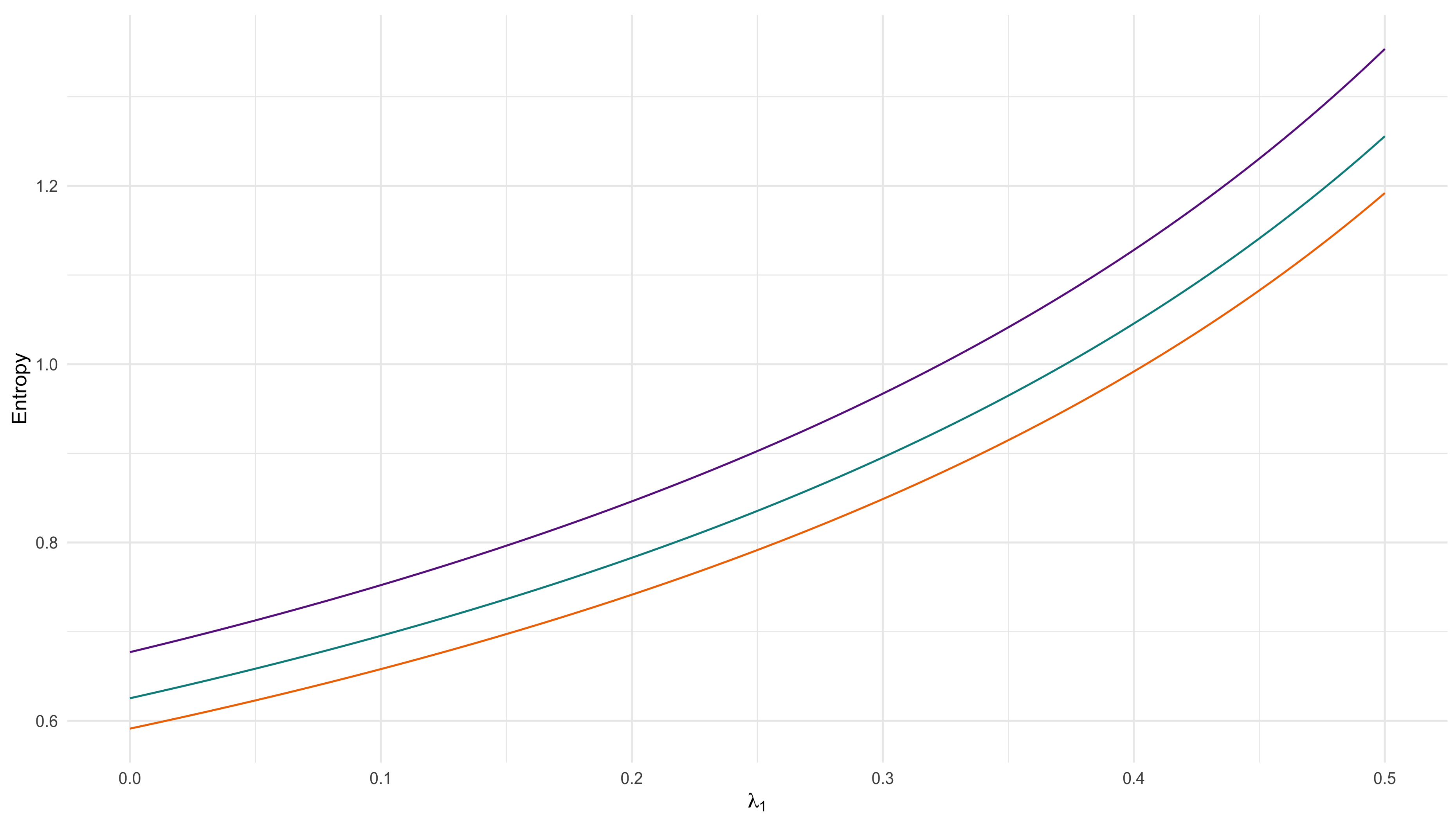 Mathematics 09 01493 g007 Mathematics 09 01493 g007