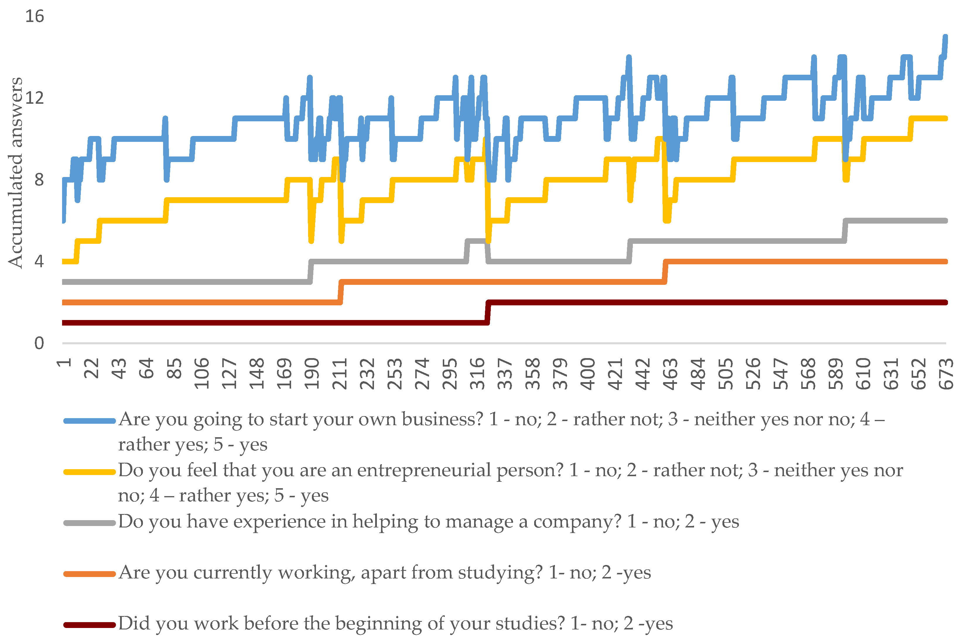 Mathematics 09 01494 g001