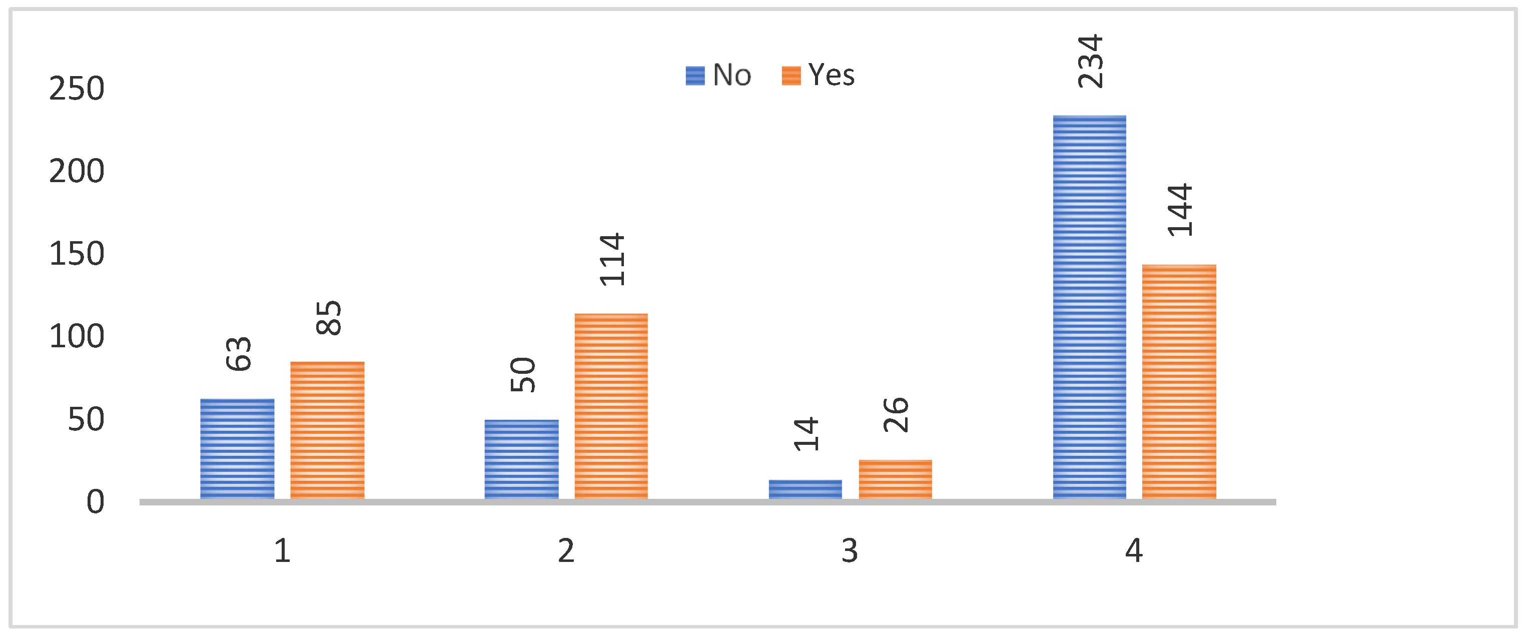 Mathematics 09 01494 g002