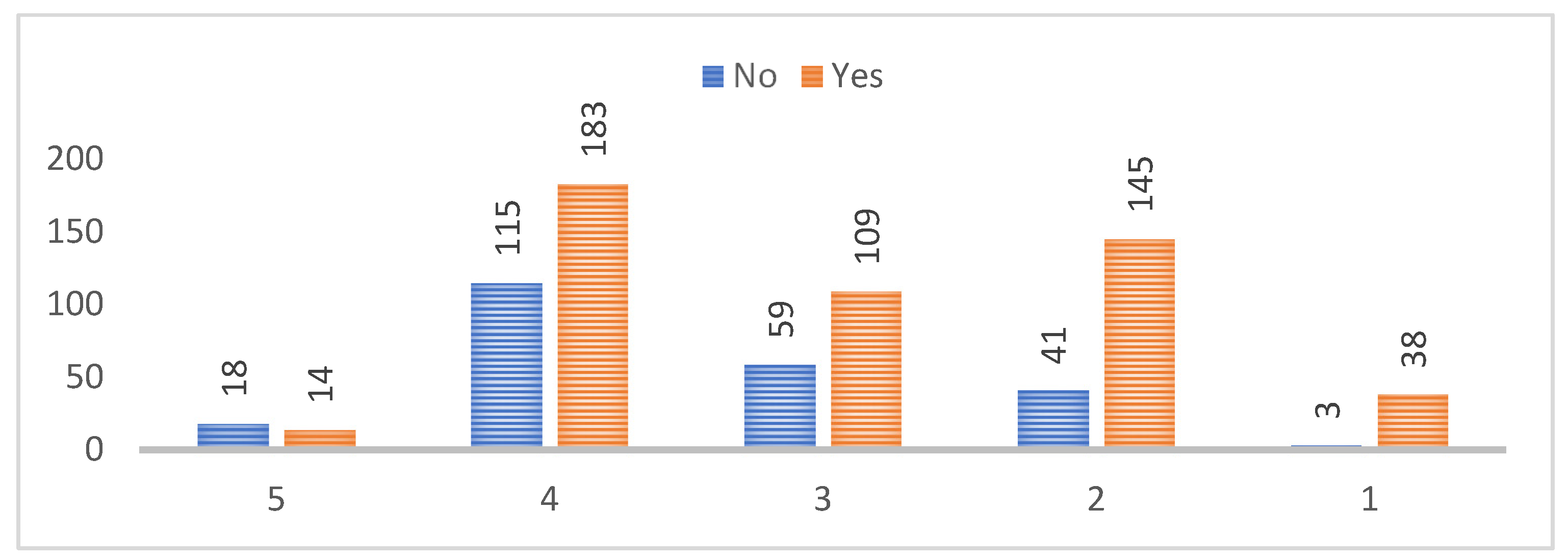 Mathematics 09 01494 g004