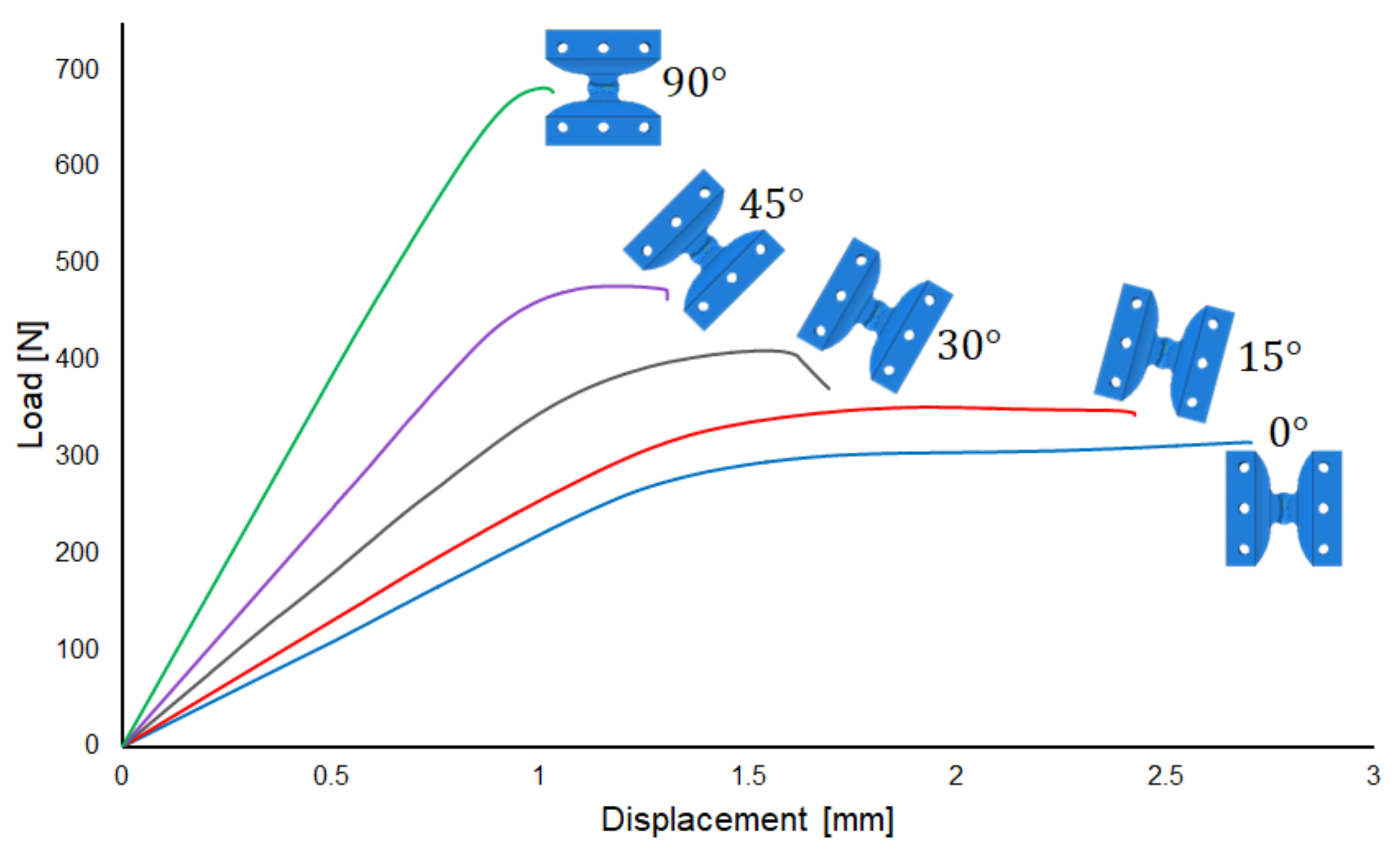 Mathematics 09 01495 g004 550