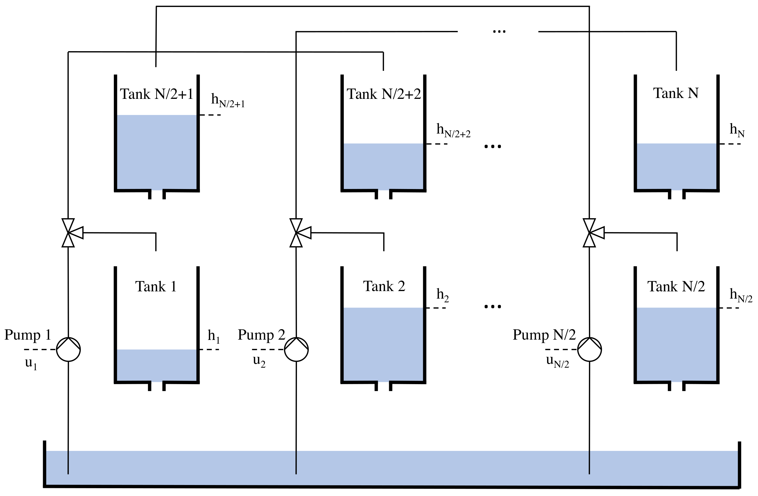 Mathematics 09 01497 g001 Mathematics 09 01497 g001