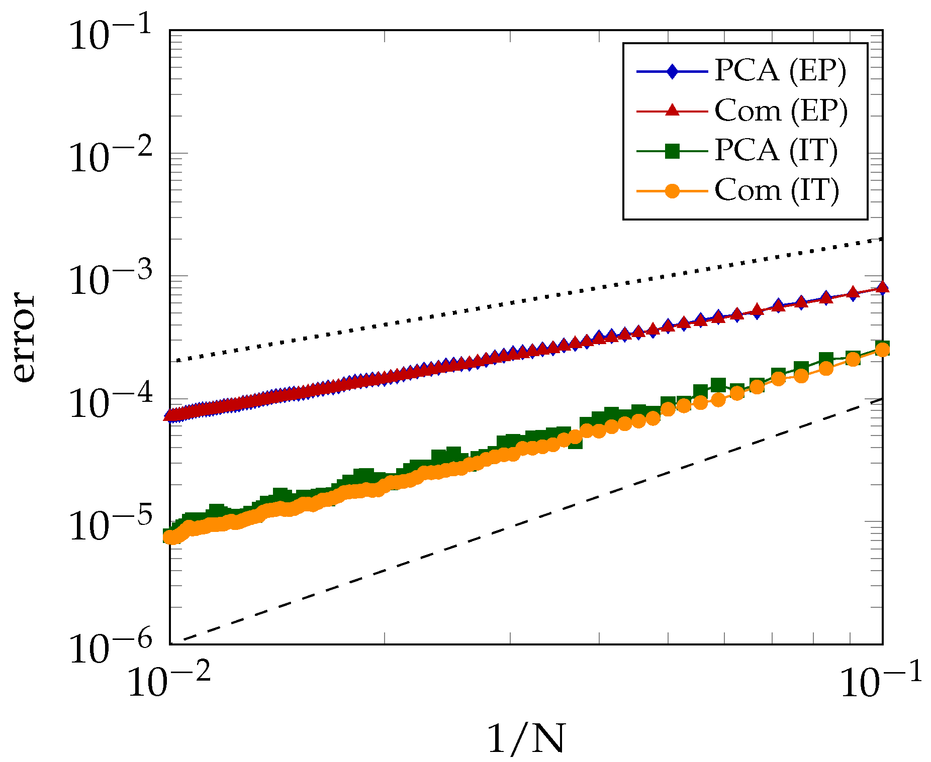 Mathematics 09 01498 g001