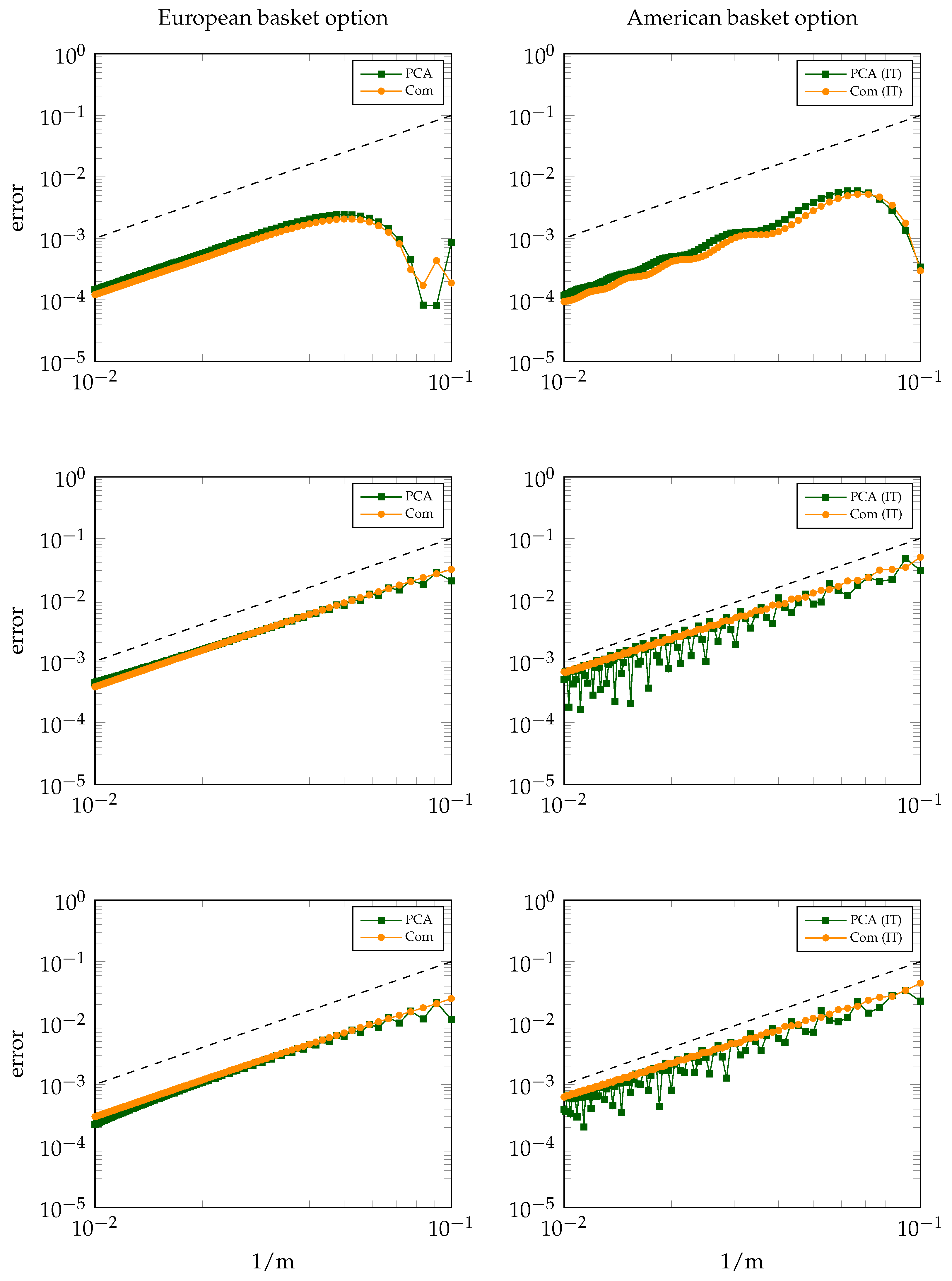 Mathematics 09 01498 g002