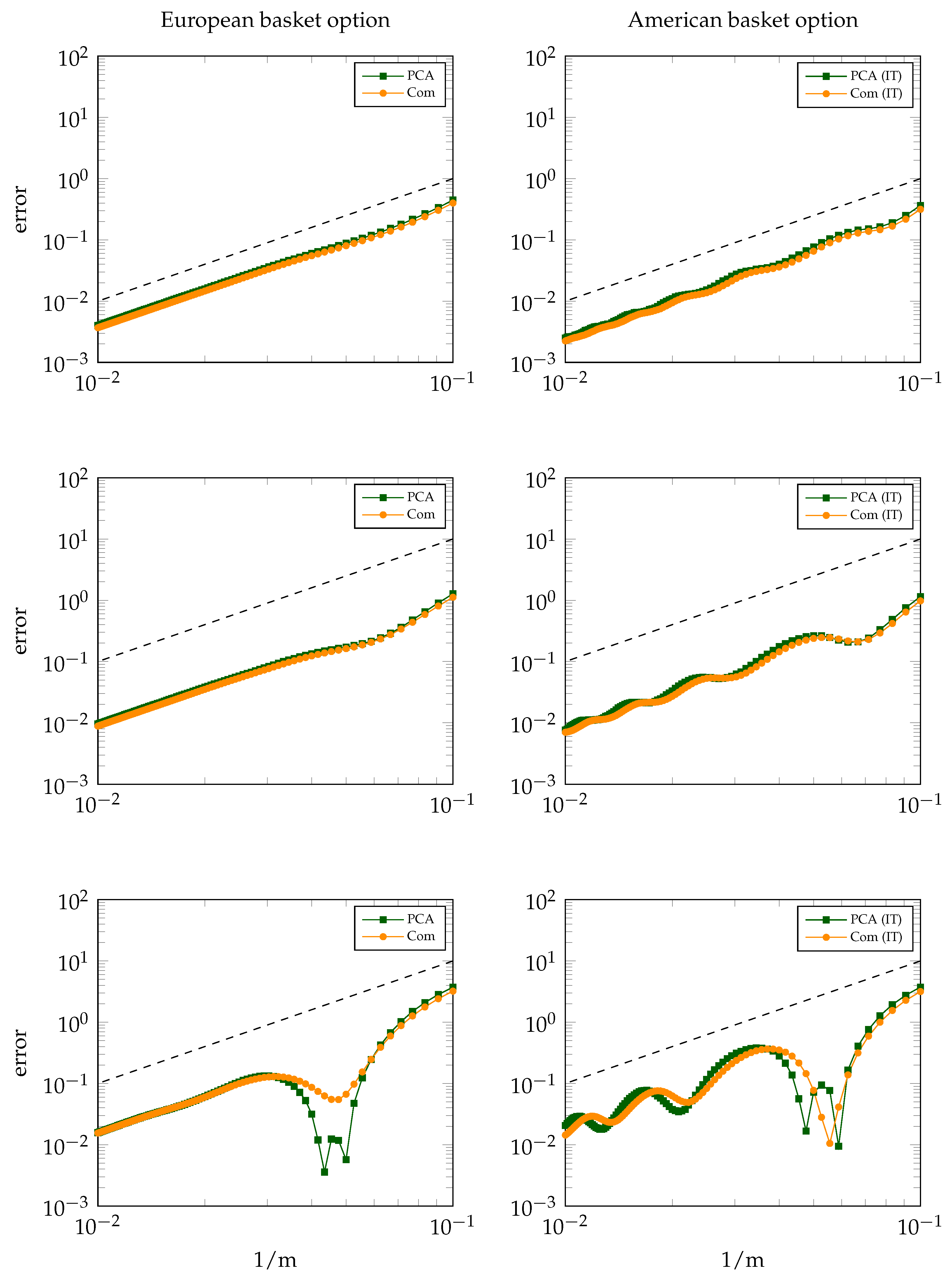 Mathematics 09 01498 g004