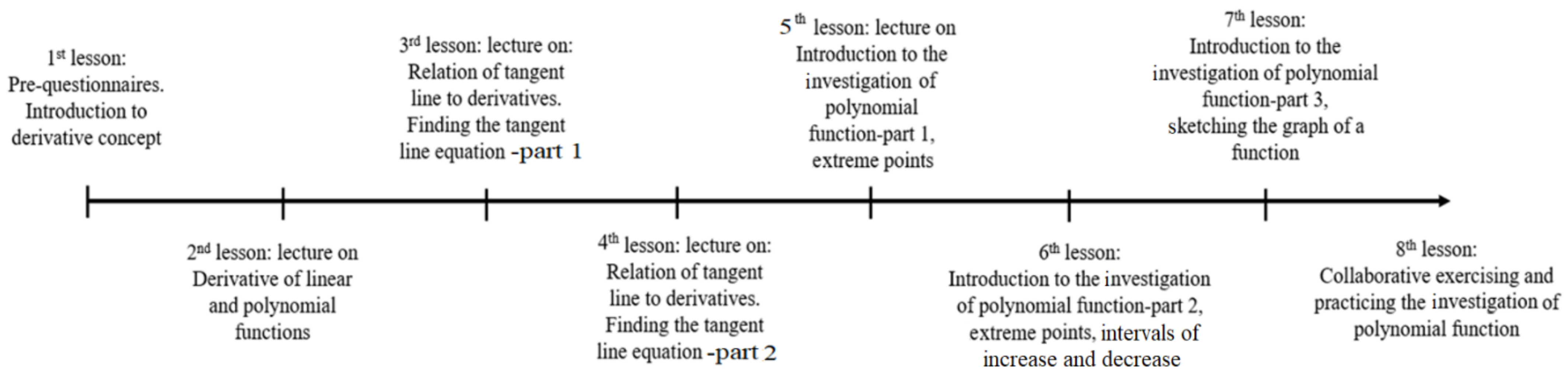 Mathematics 09 01500 g007