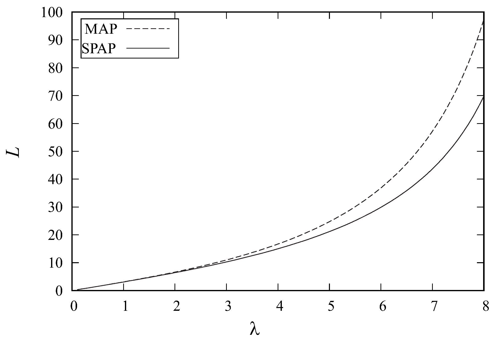 Mathematics 09 01508 g001 550