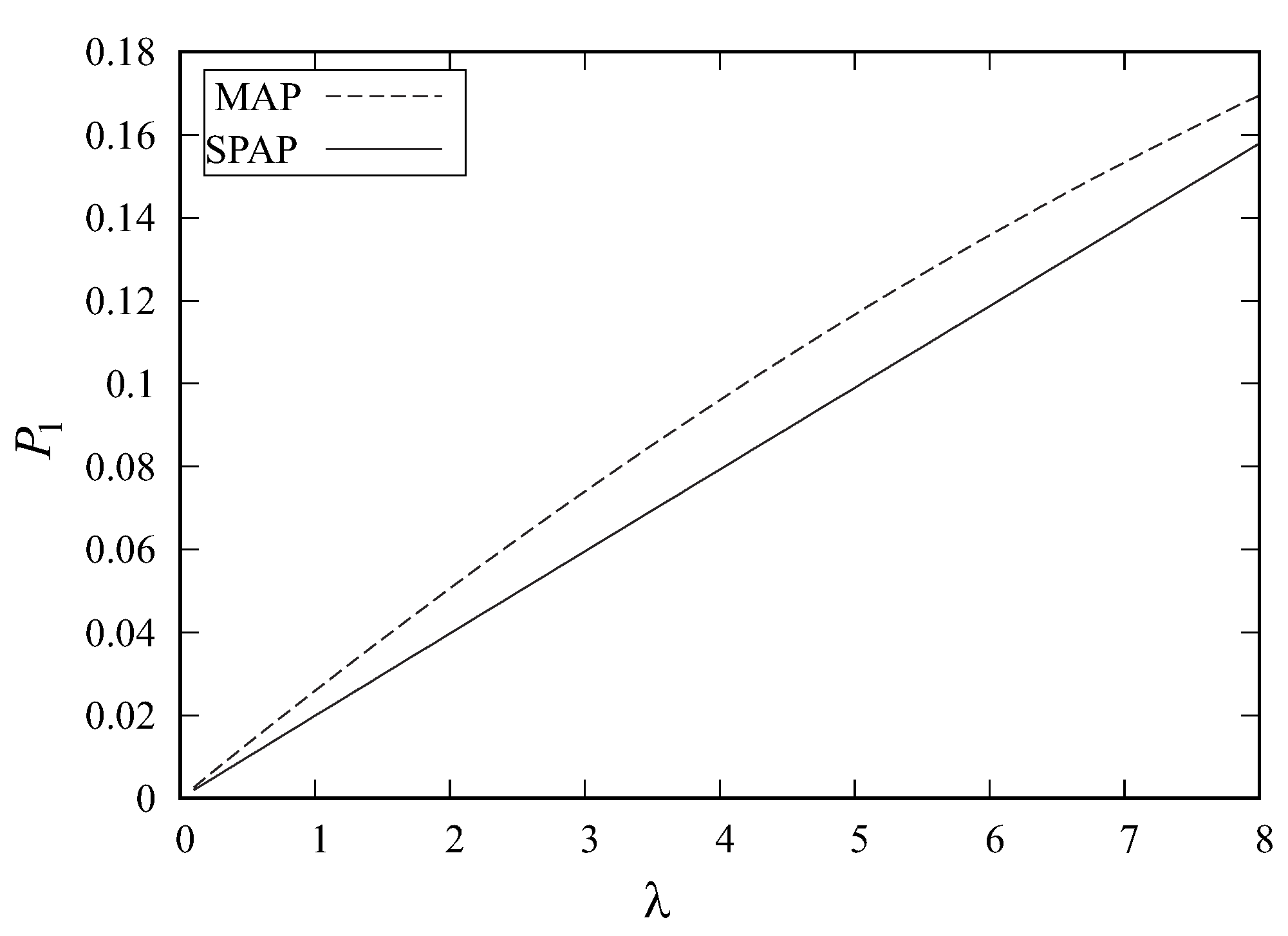 Mathematics 09 01508 g003 550