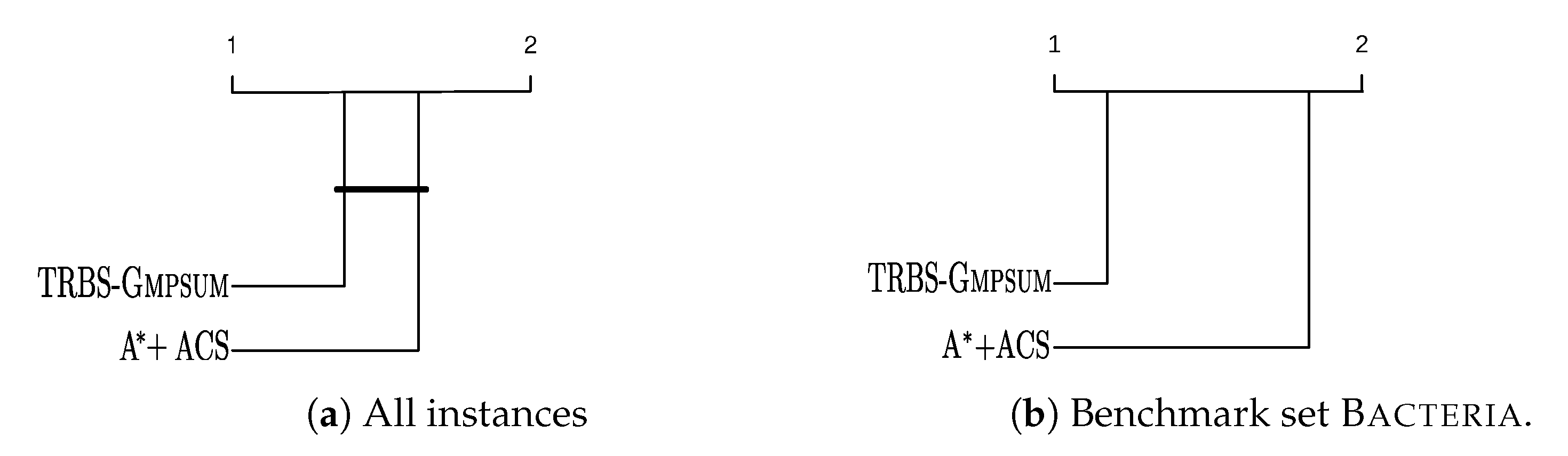 Mathematics 09 01515 g003
