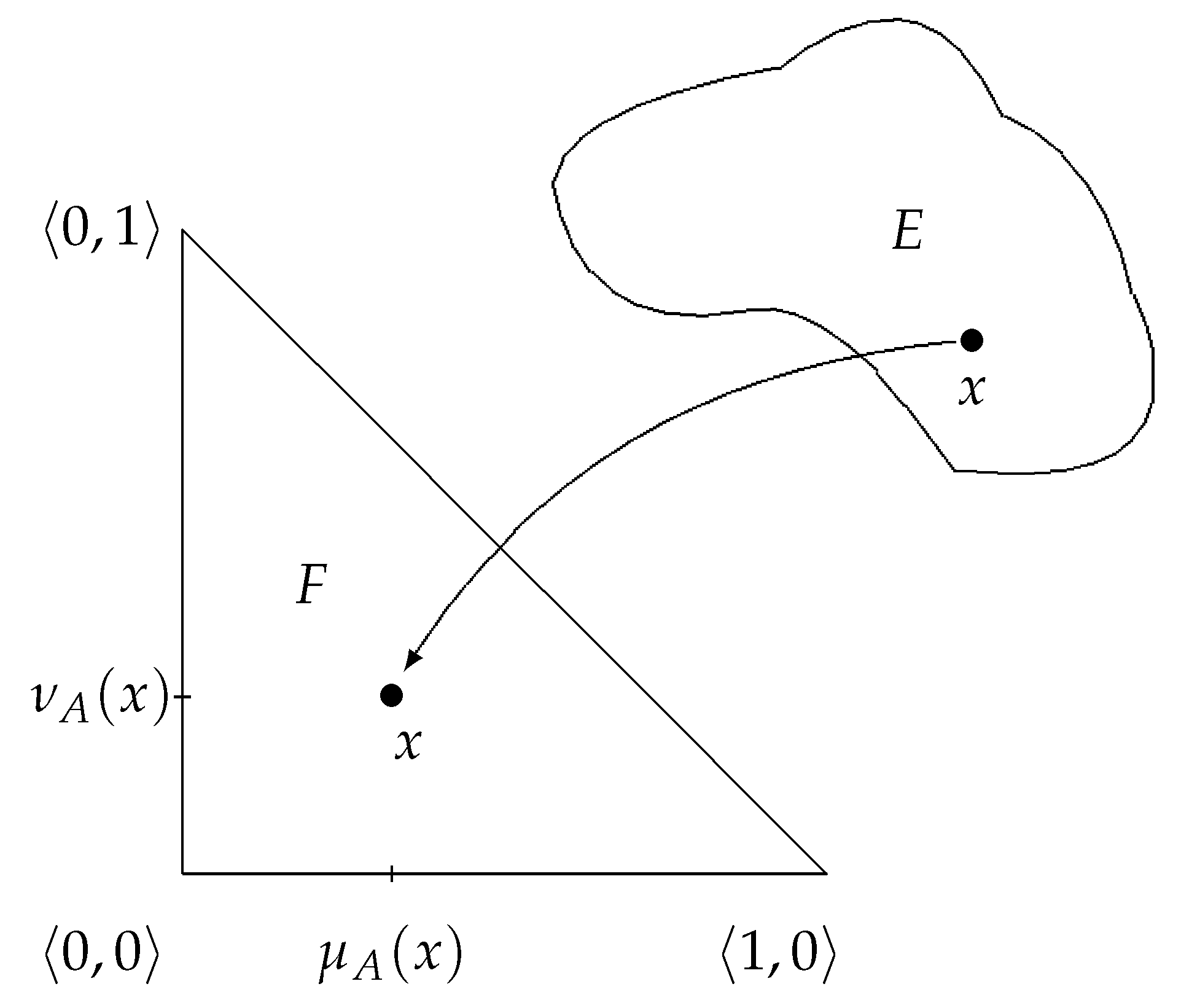Mathematics 09 01518 g001 550