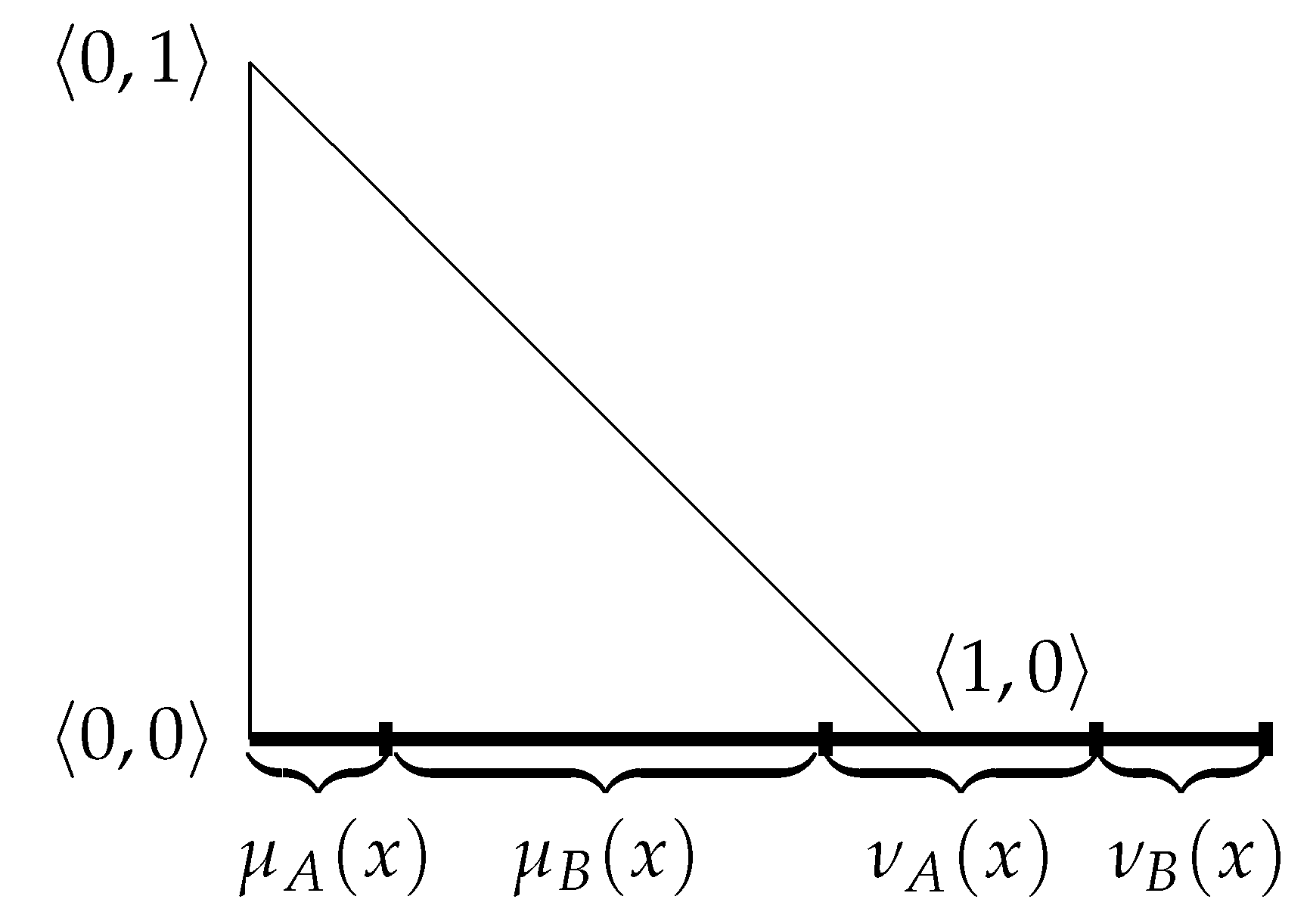 Mathematics 09 01518 g002 550